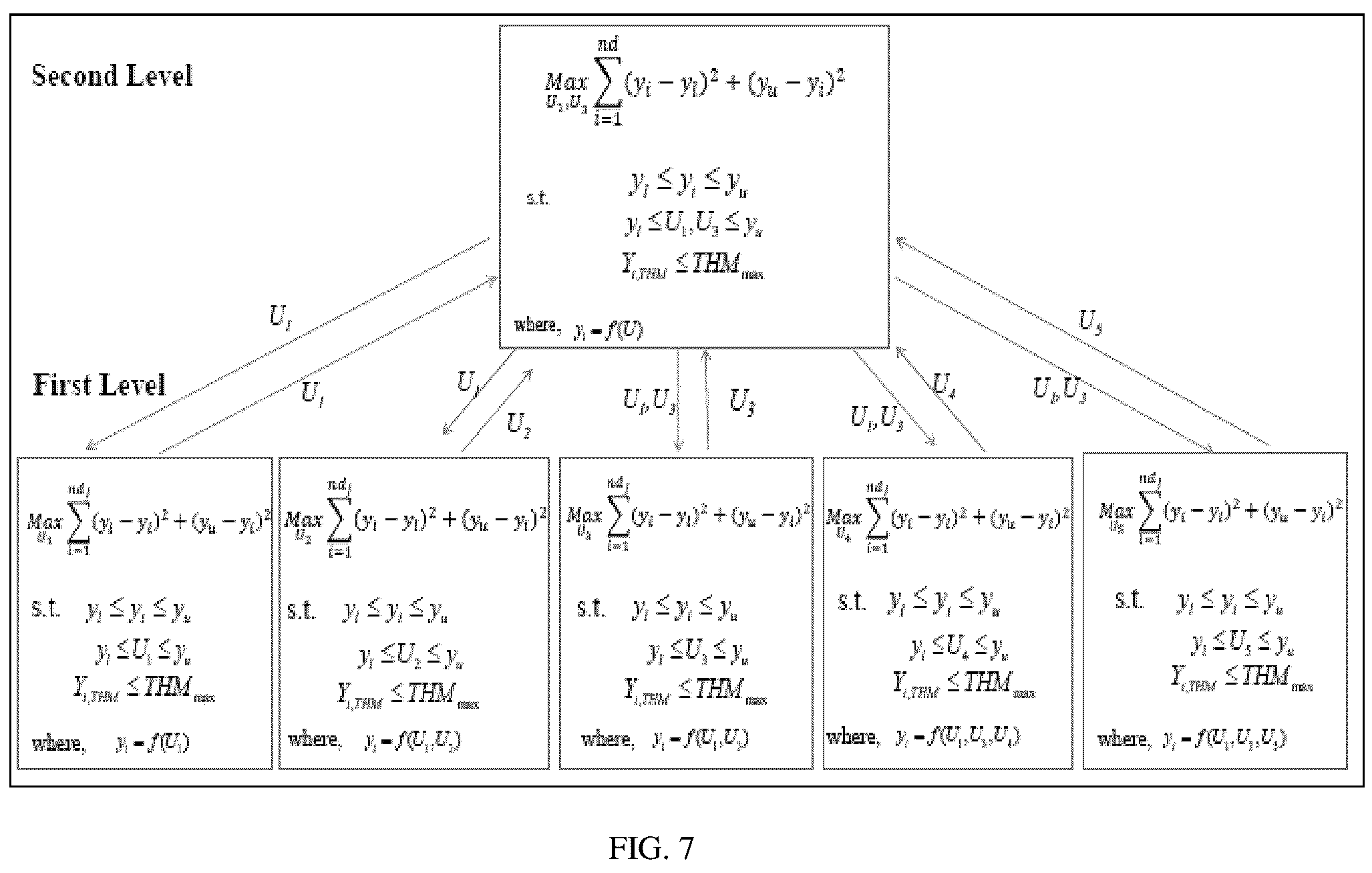 Patent US12106252 Figure 7 – System and method facilitating decision making for disinfectant dosing in water in water distribution networks