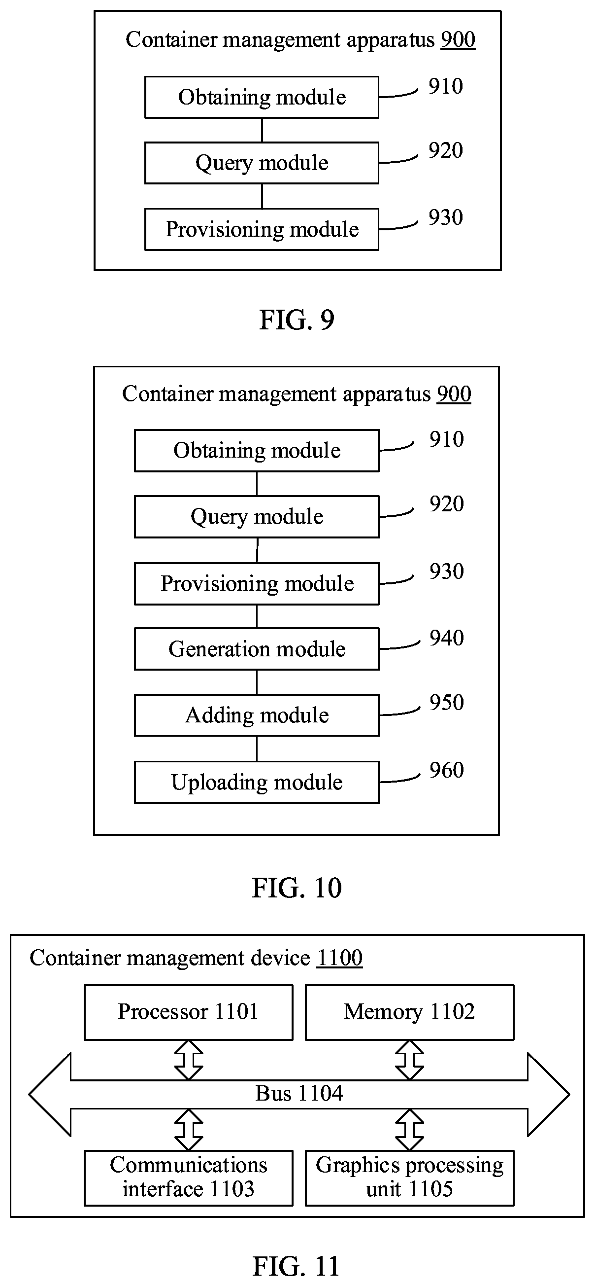 Patent US12106253 Figure 9 – Container management method, apparatus, and device