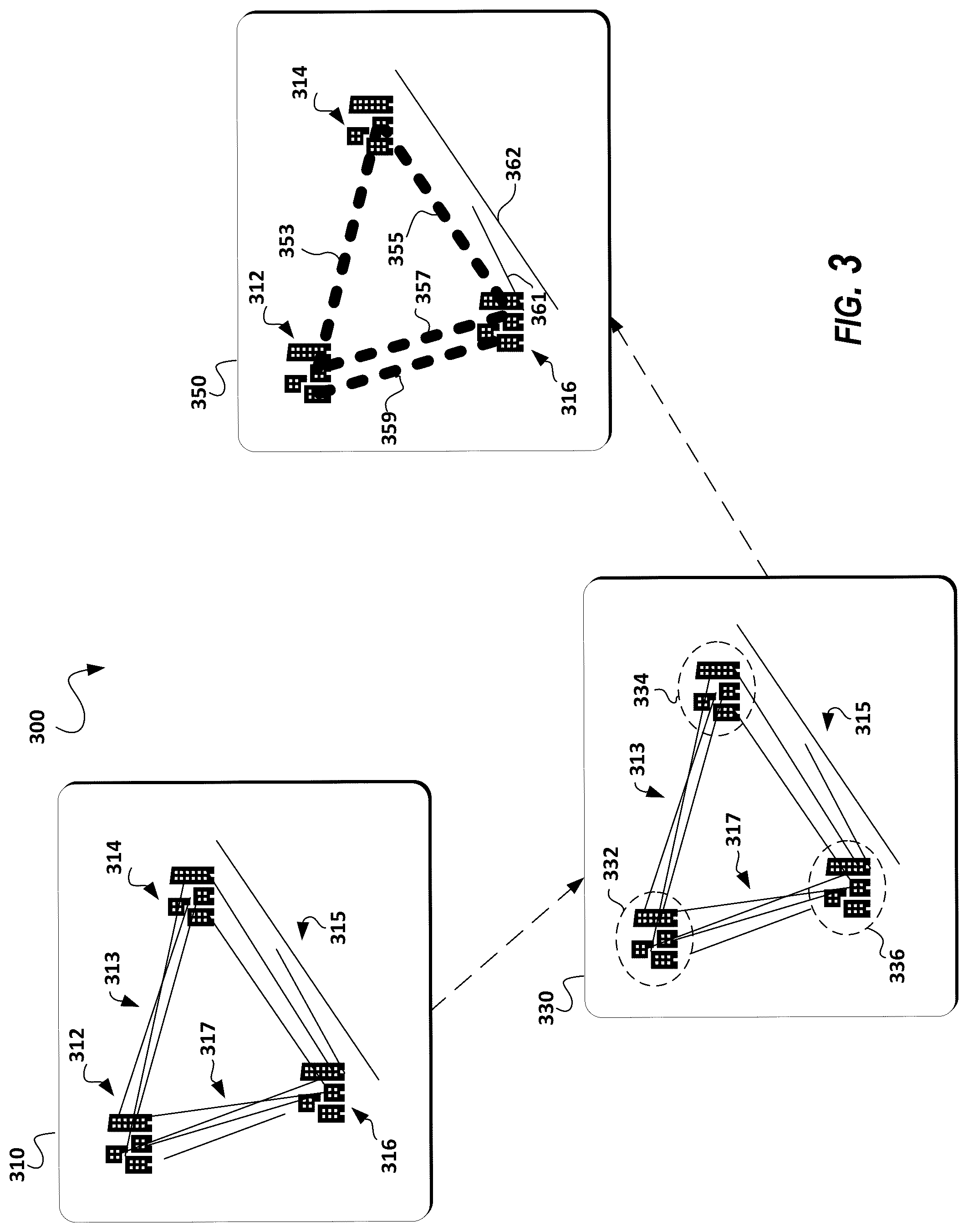 Patent US12106254 Figure 3 – Intelligent load clusters for freight