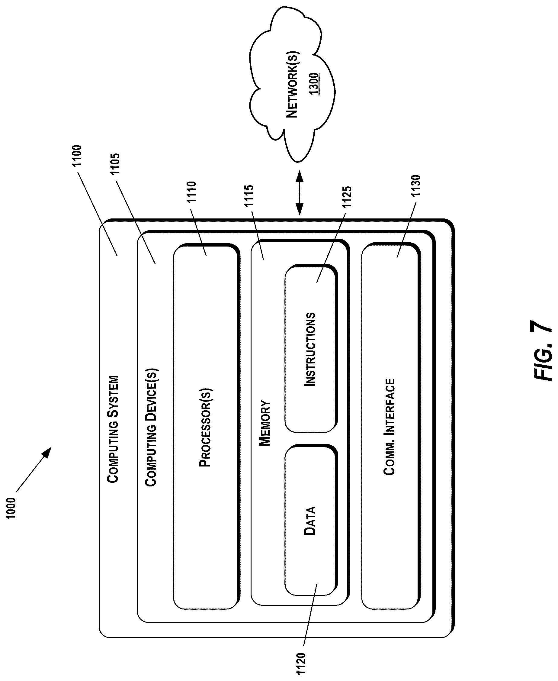Patent US12106254 Figure 7 – Intelligent load clusters for freight