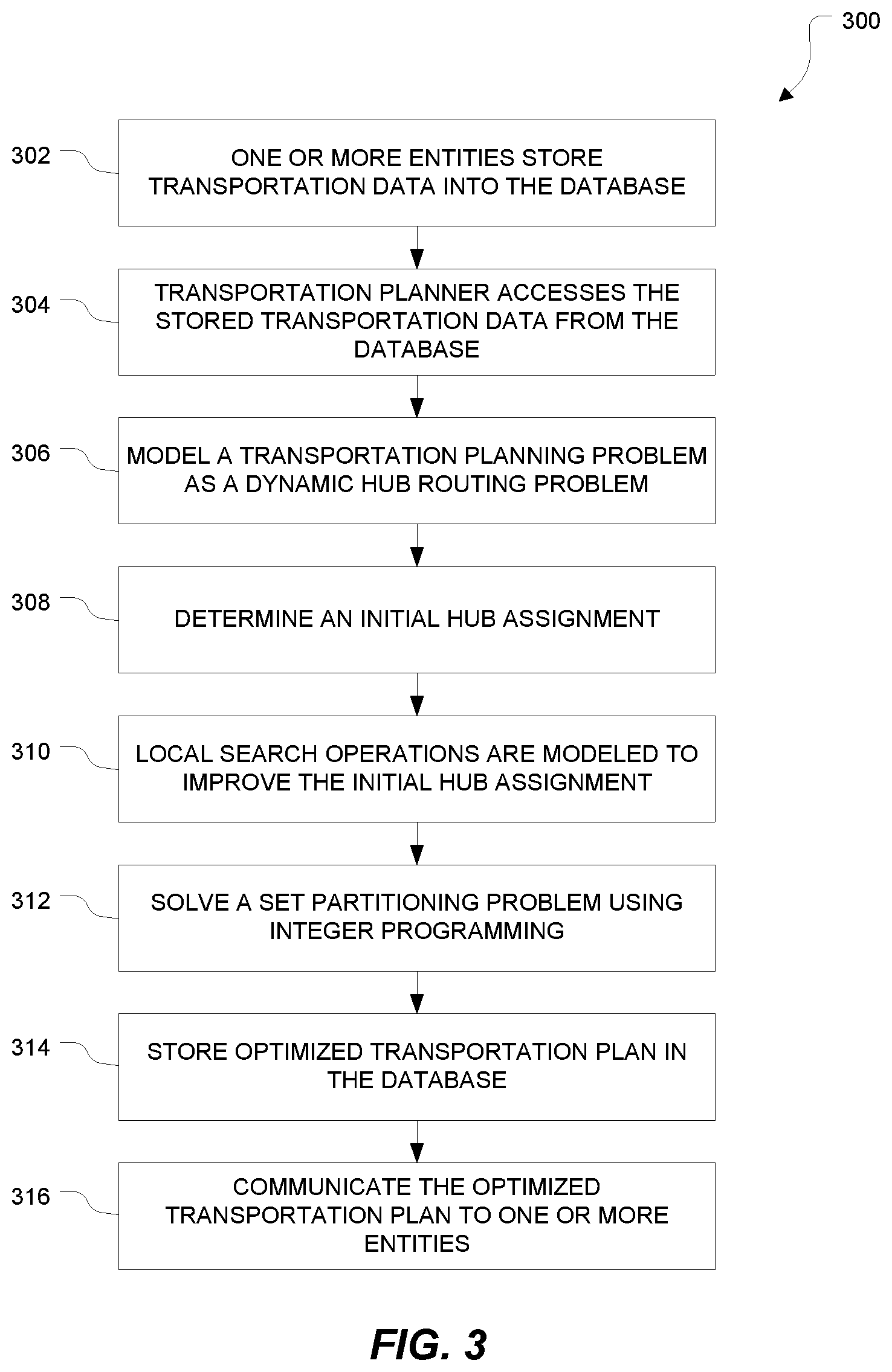 Patent US12106255 Figure 2 – Dynamically routing salvage shipments and associated method