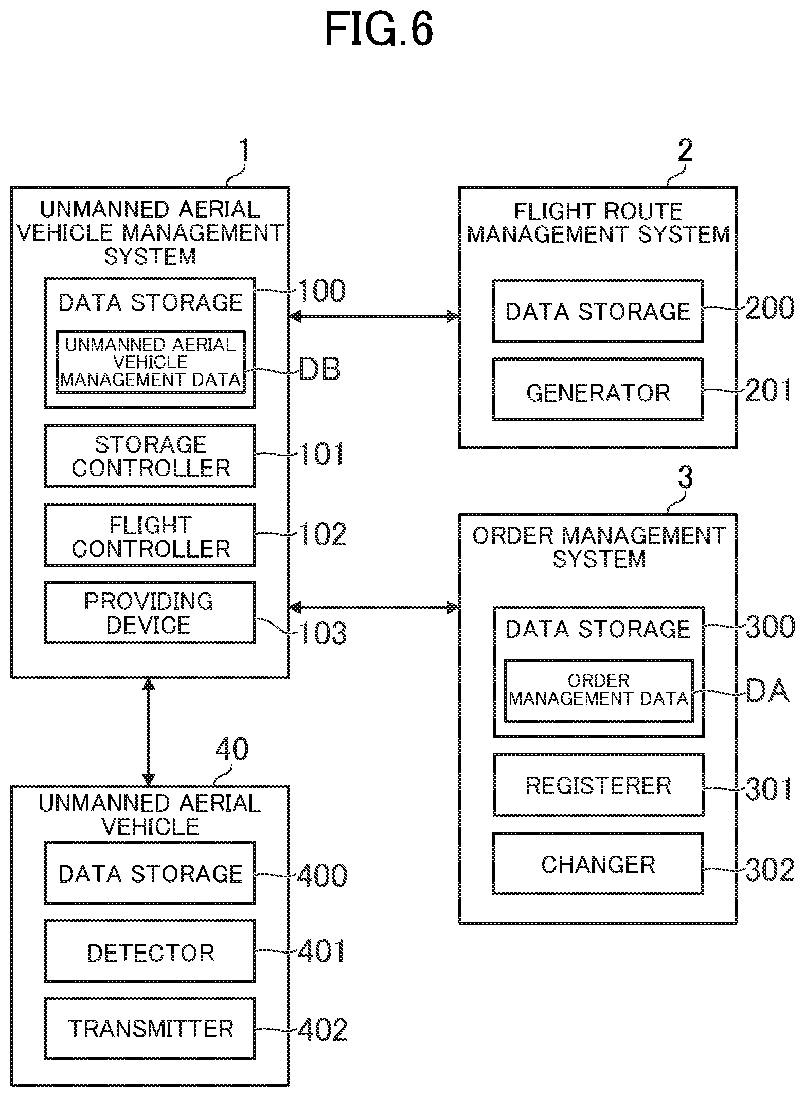 Patent US12106256 Figure 6 – Logistics system, unmanned aerial vehicle, and cargo management method