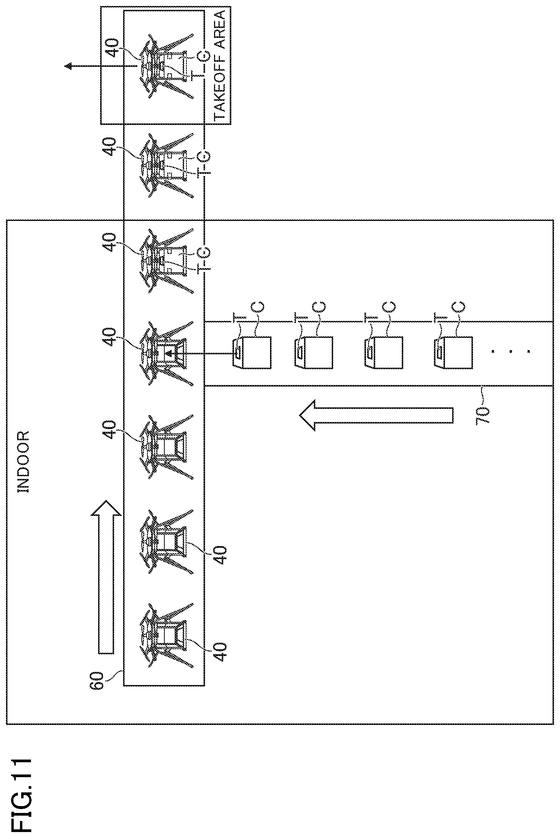 Patent US12106256 Figure 11 – Logistics system, unmanned aerial vehicle, and cargo management method