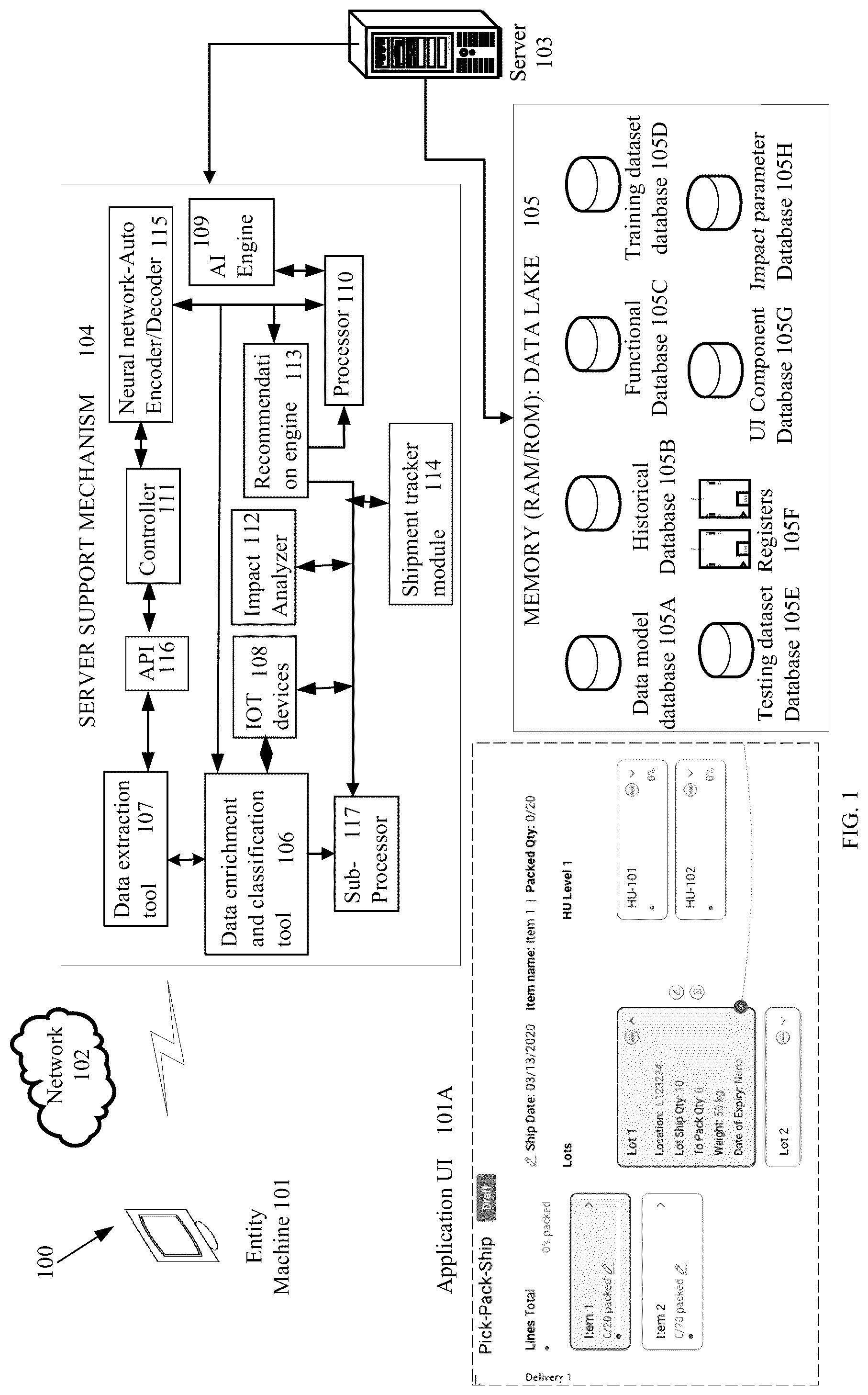 Patent US12106257 — Data processing system and method for operating an enterprise application — Figure 1