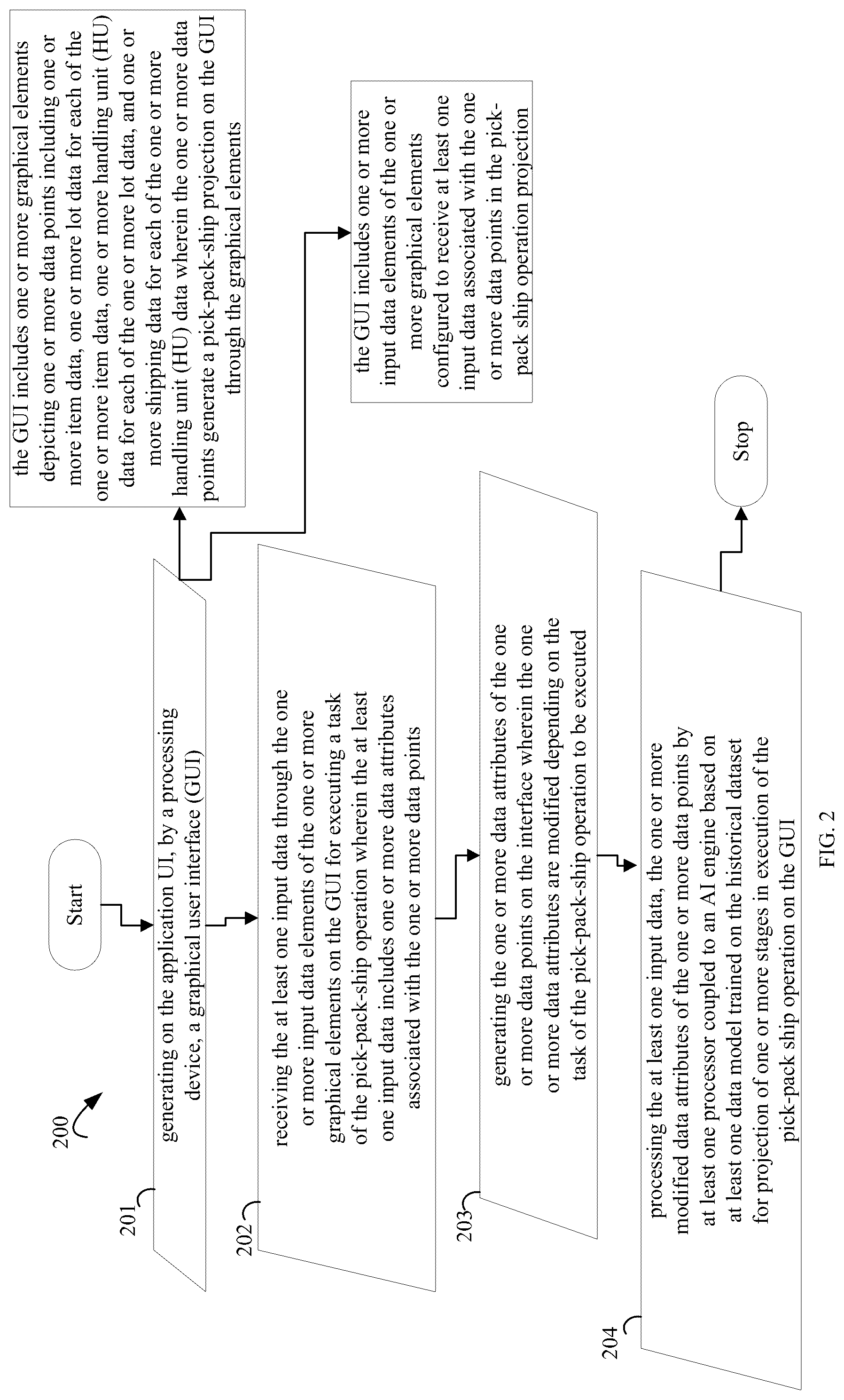 Patent US12106257 Figure 2 – Data processing system and method for operating an enterprise application