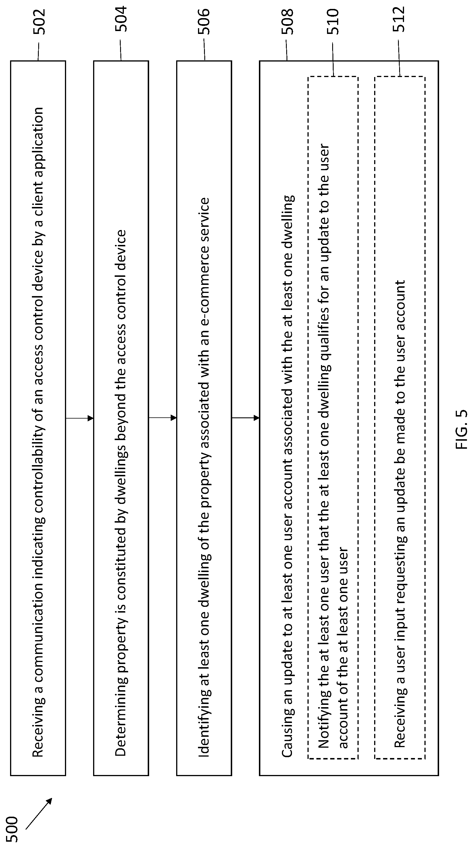 Patent US12106258 Figure 6 – System and method for enabling unattended package delivery to multi-dwelling properties