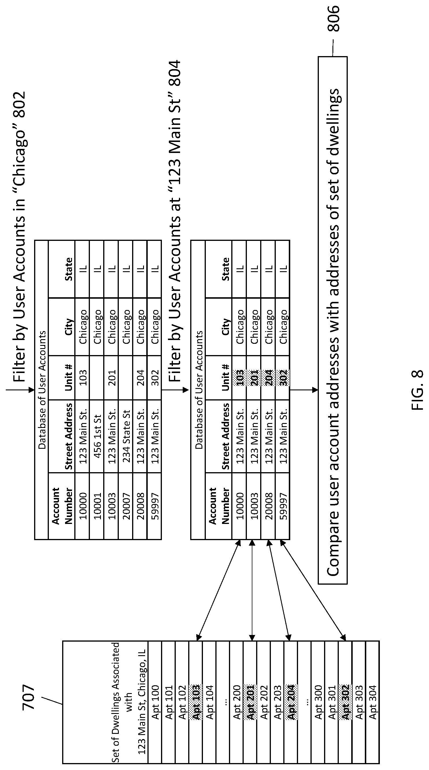 Patent US12106258 Figure 9 – System and method for enabling unattended package delivery to multi-dwelling properties