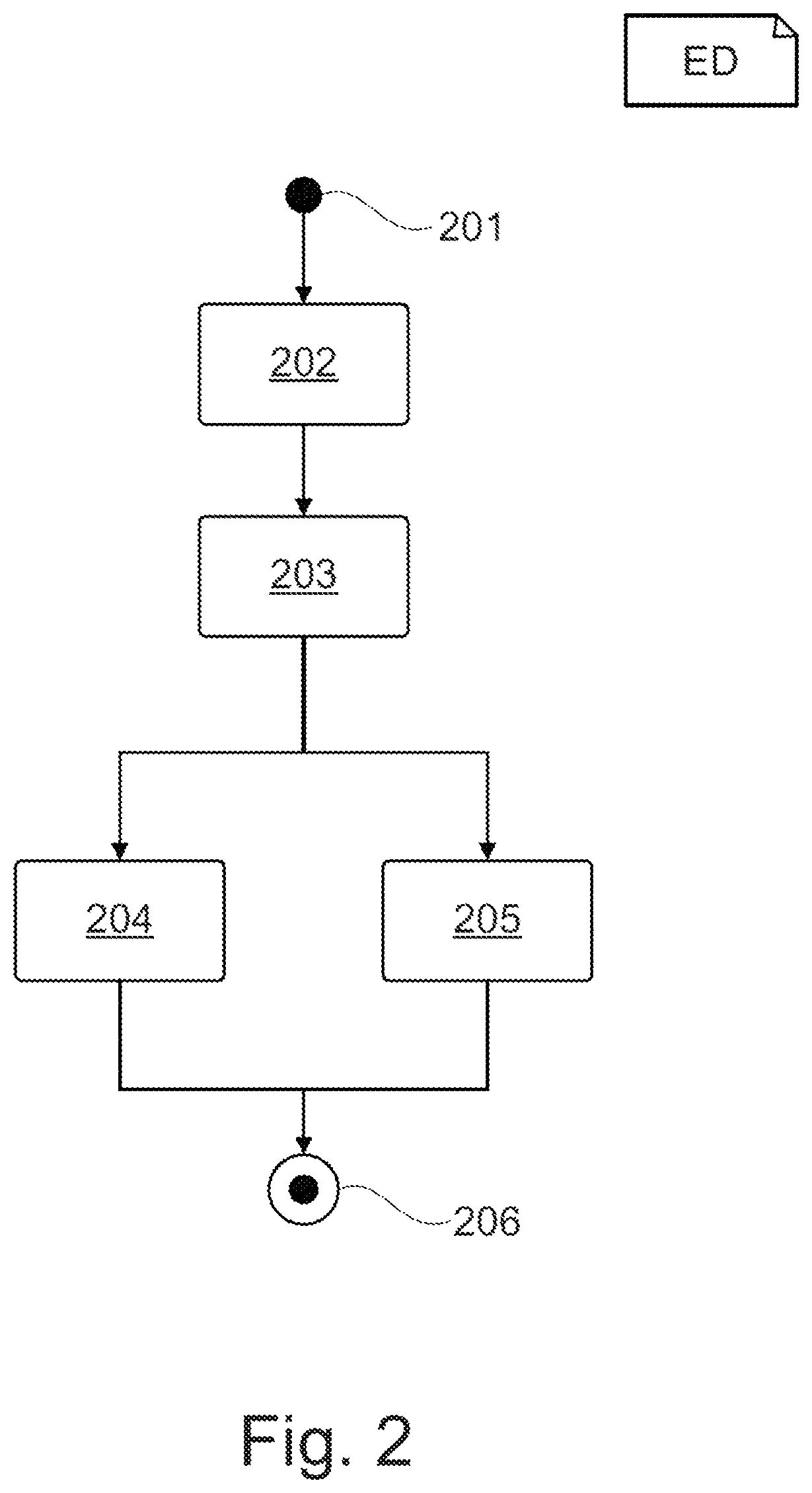 Patent US12106260 Figure 2 – Monitoring a vehicle cargo space for objects connected to beacon-transmitting devices