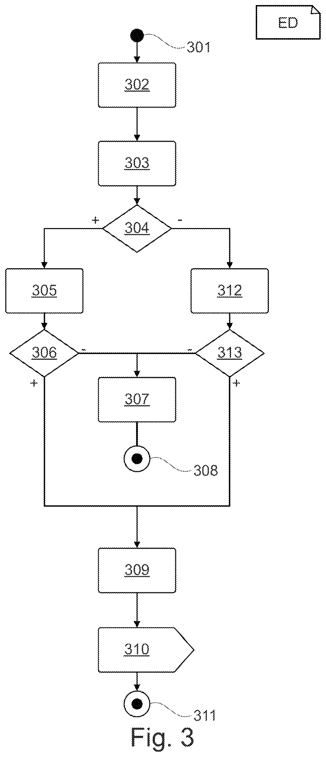Patent US12106260 Figure 3 – Monitoring a vehicle cargo space for objects connected to beacon-transmitting devices