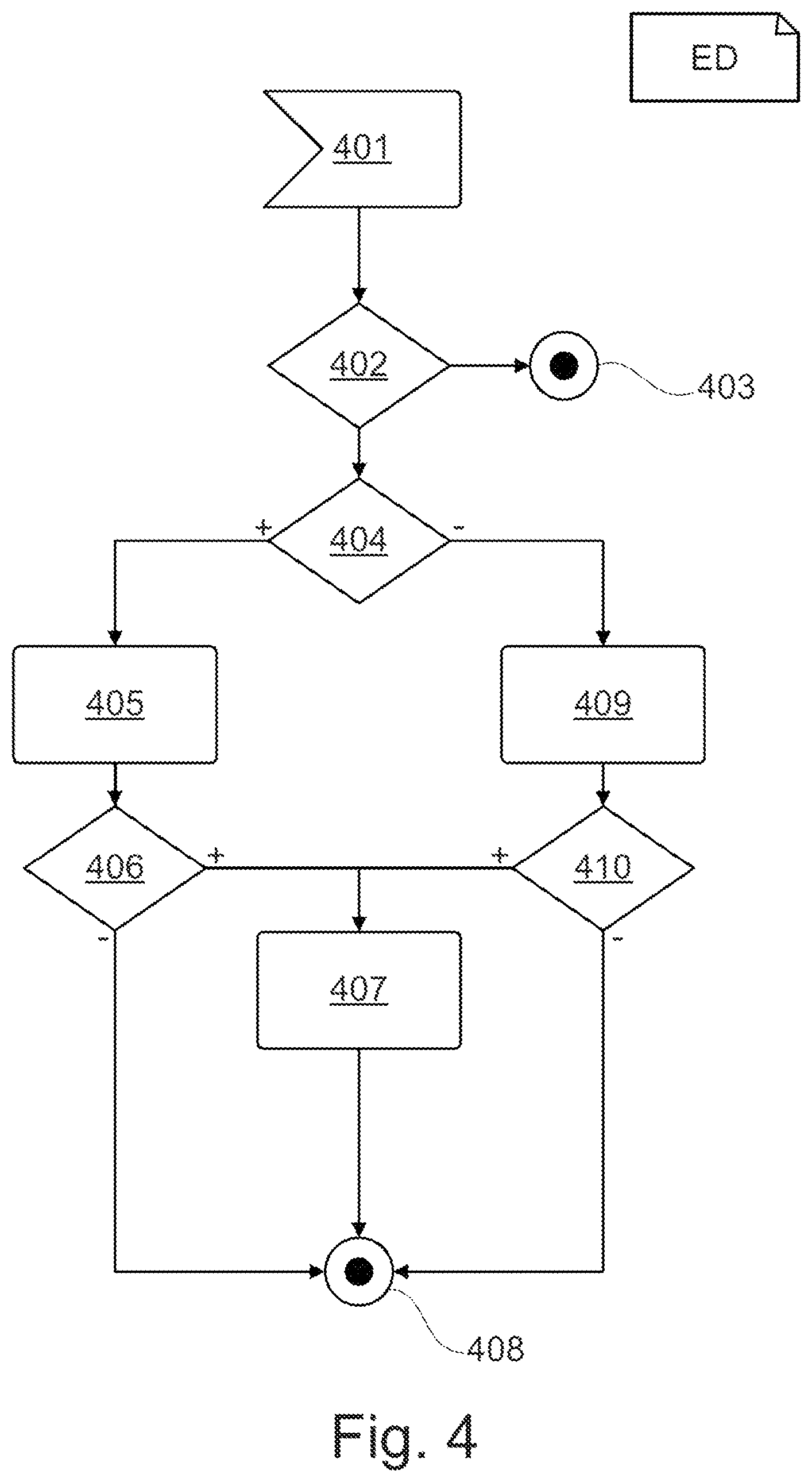 Patent US12106260 Figure 4 – Monitoring a vehicle cargo space for objects connected to beacon-transmitting devices