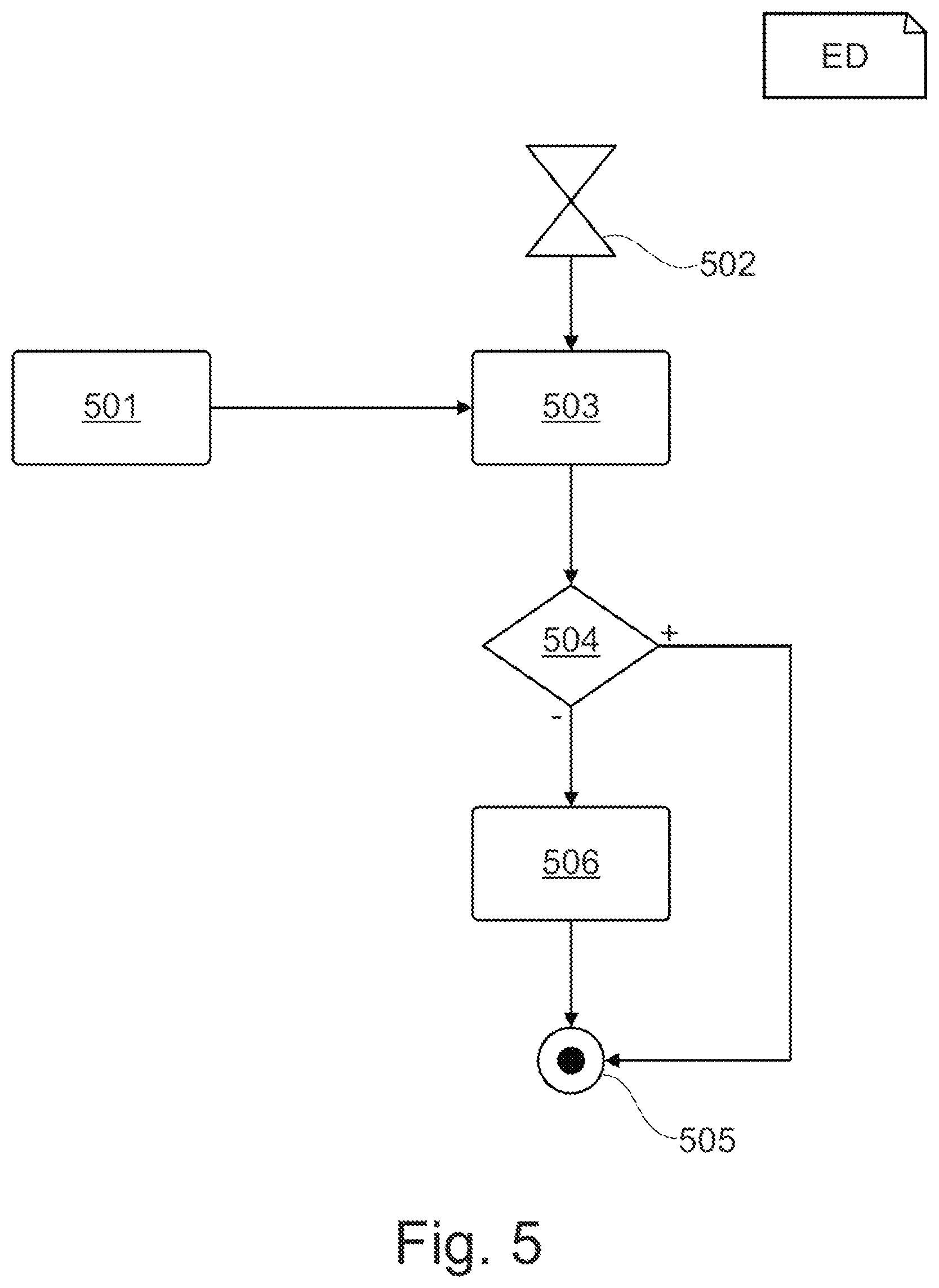 Patent US12106260 Figure 5 – Monitoring a vehicle cargo space for objects connected to beacon-transmitting devices