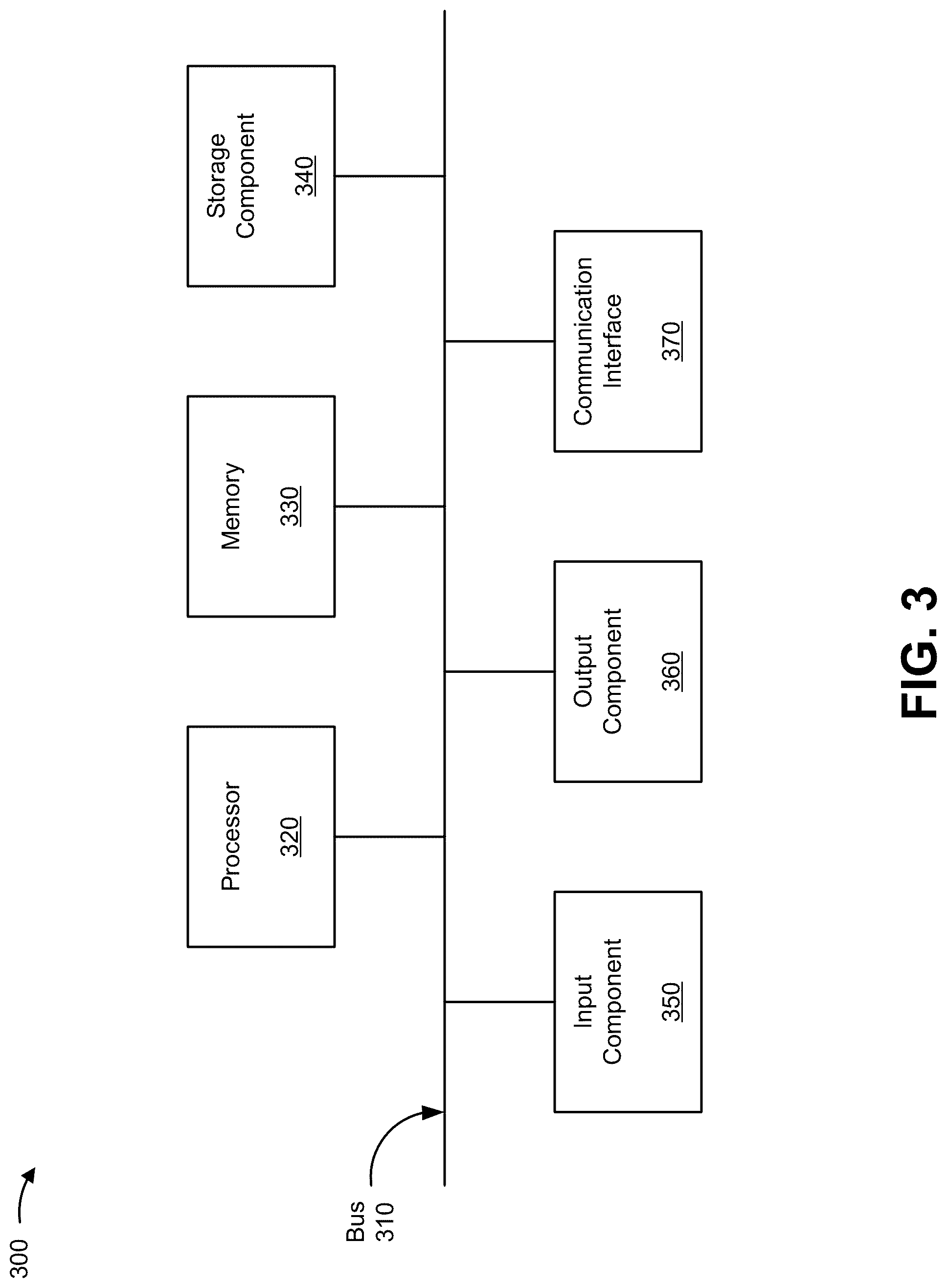 Patent US12106262 Figure 8 – Intelligence platform for automated retrieval or protection of a package or a person by an unmanned vehicle (UV)