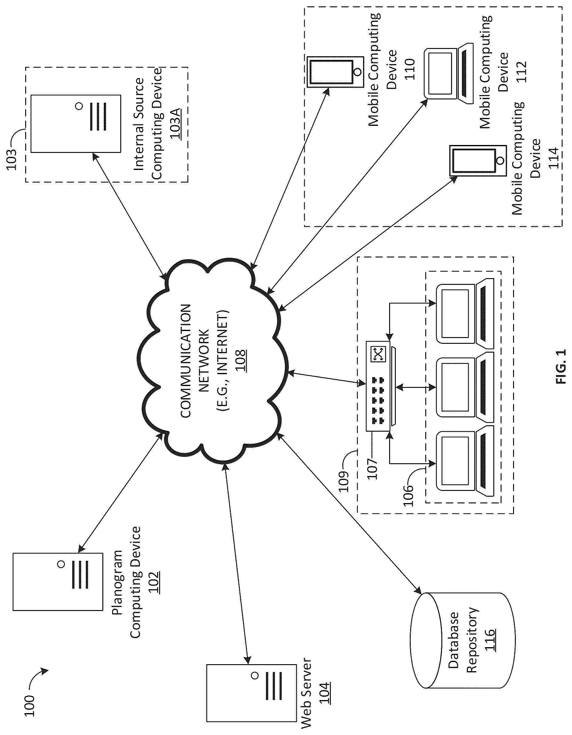 Patent US12106265 Figure 1 – Methods and apparatus for generating planograms