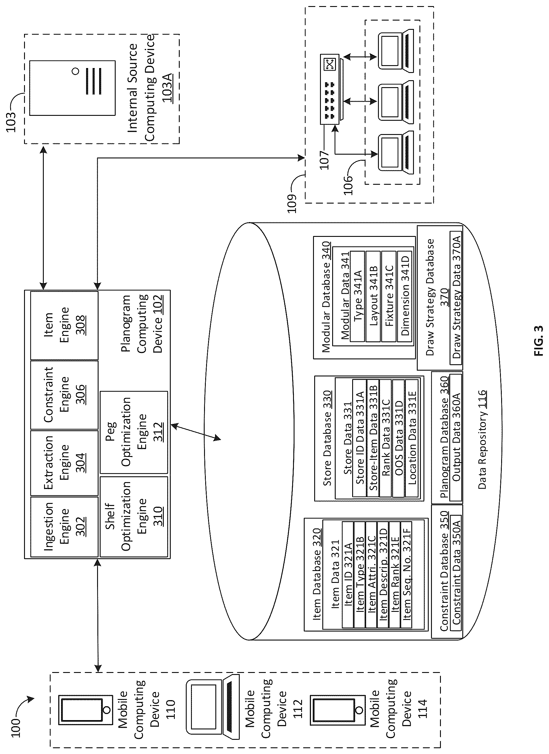 Patent US12106265 Figure 3 – Methods and apparatus for generating planograms
