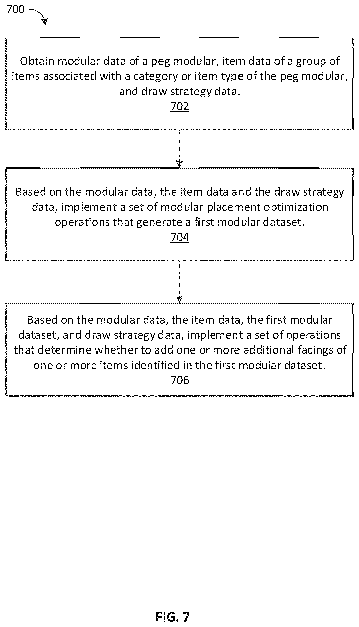 Patent US12106265 Figure 7 – Methods and apparatus for generating planograms