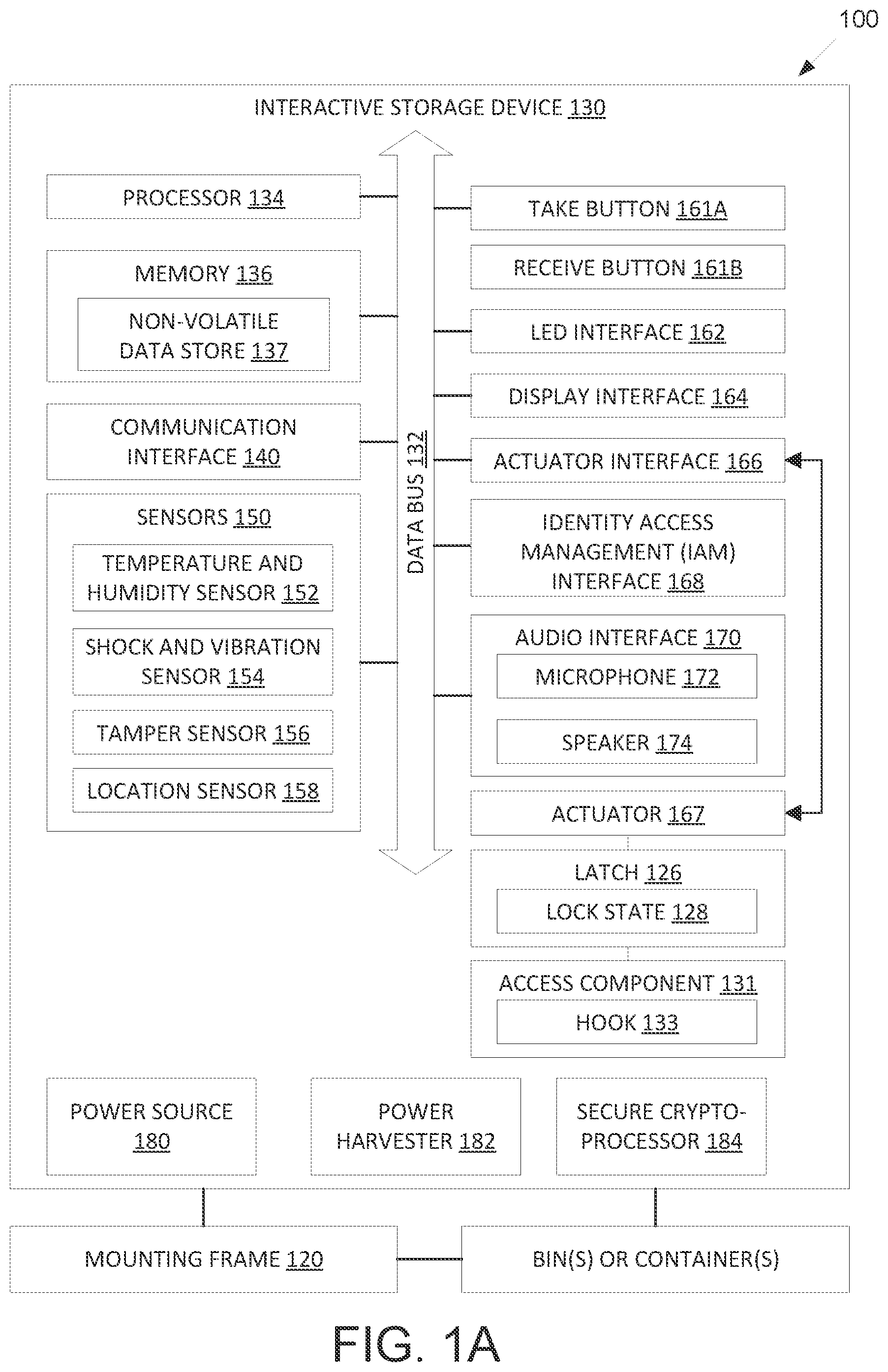 Patent US12106267 — Secure smart container assembly, systems, and methods — Figure 1