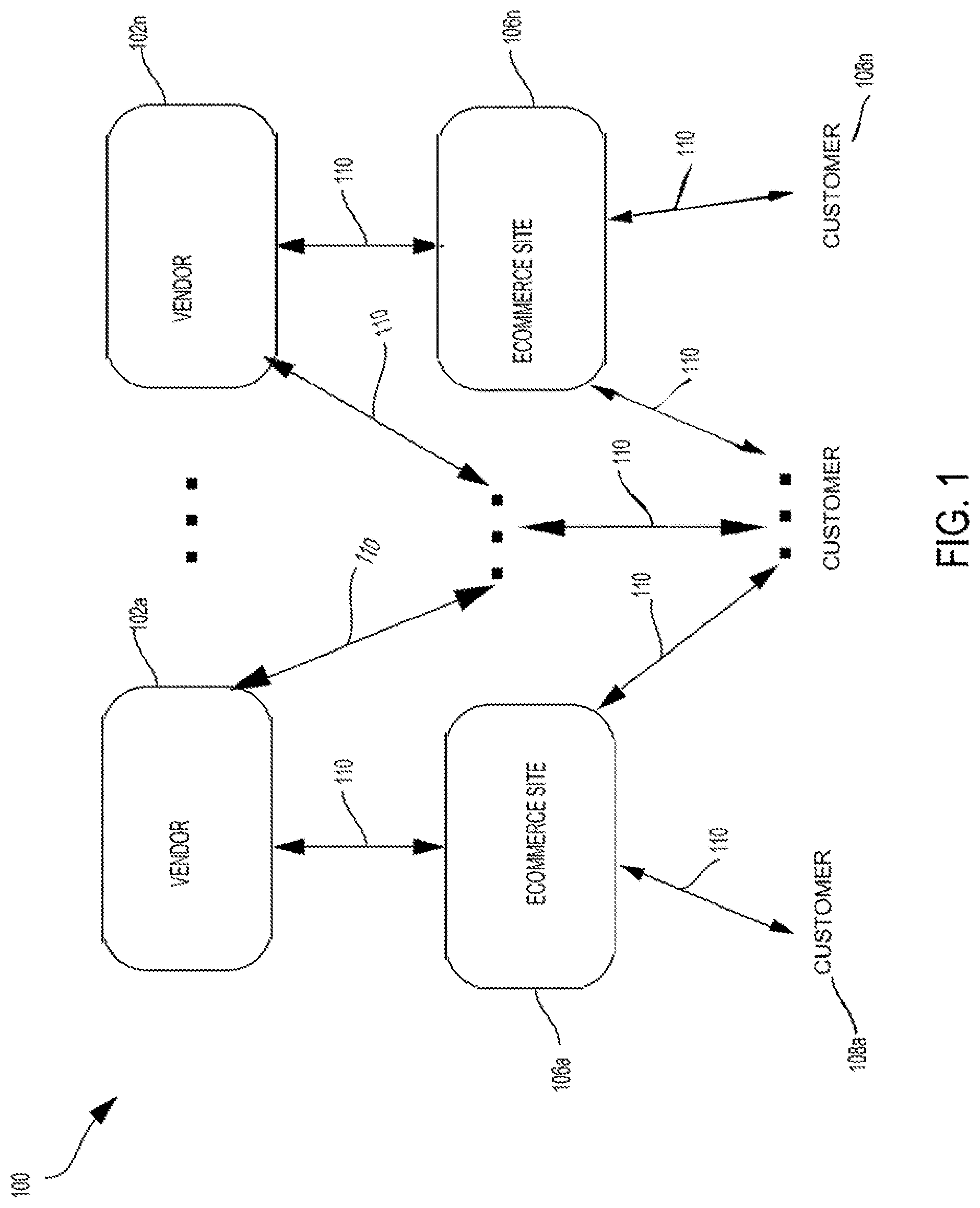 Patent US12106268 Figure 1 – System and method for detection and validation of electronic data feeds
