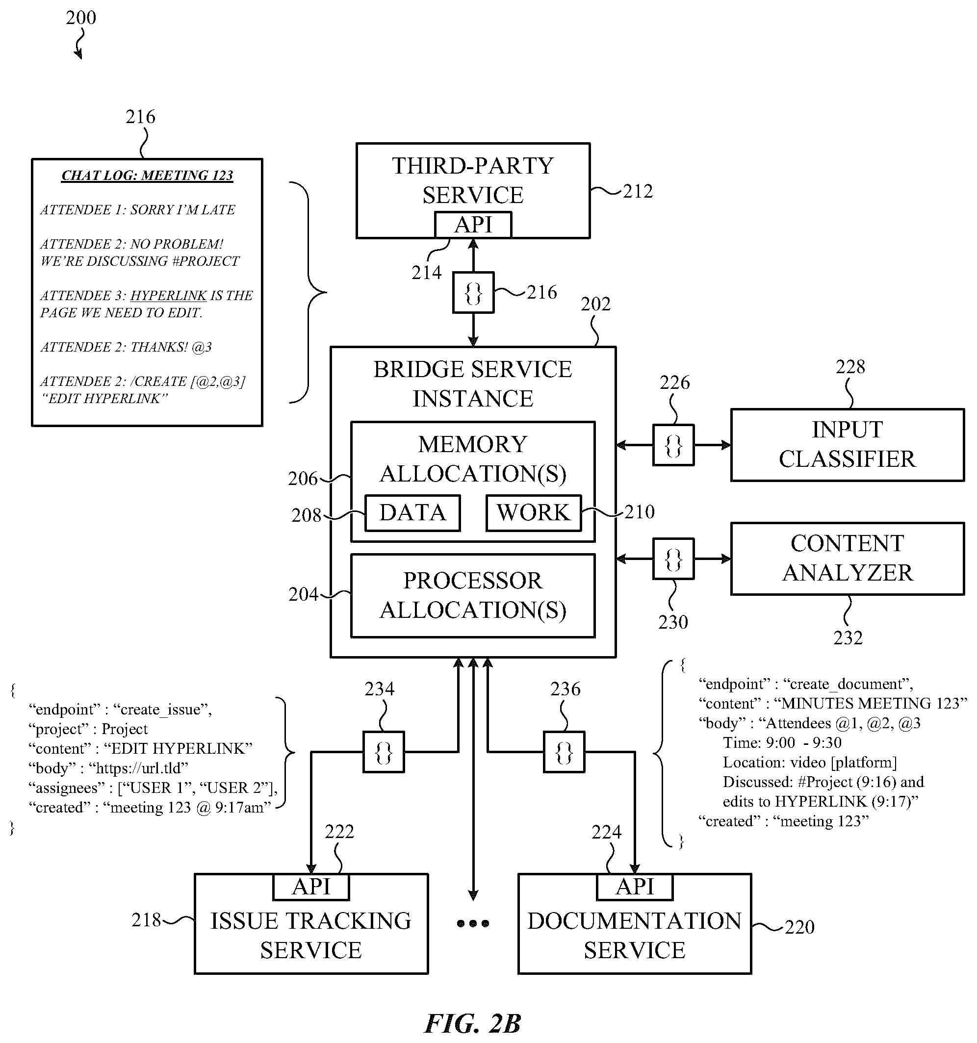 Patent US12106269 Figure 3 – Video conferencing interface for analyzing and visualizing issue and task progress managed by an issue tracking system