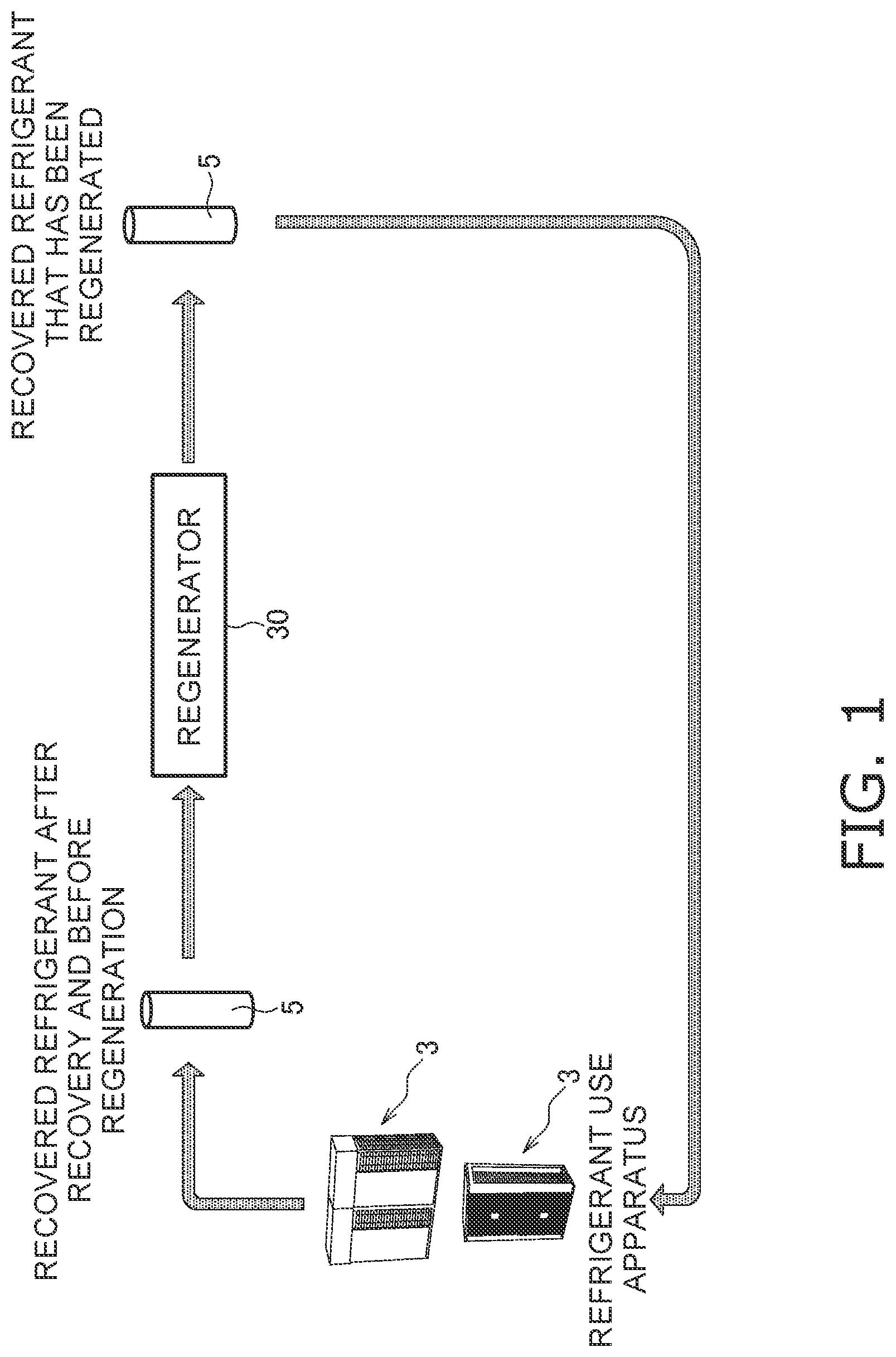 Patent US12106270 Figure 1 – Refrigerant quality control system and refrigerant quality control method