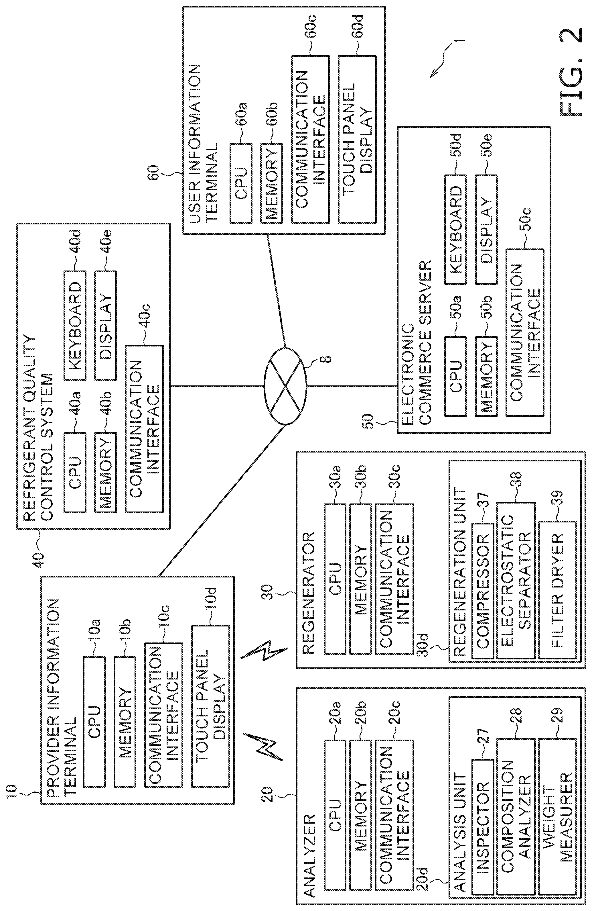 Patent US12106270 Figure 2 – Refrigerant quality control system and refrigerant quality control method