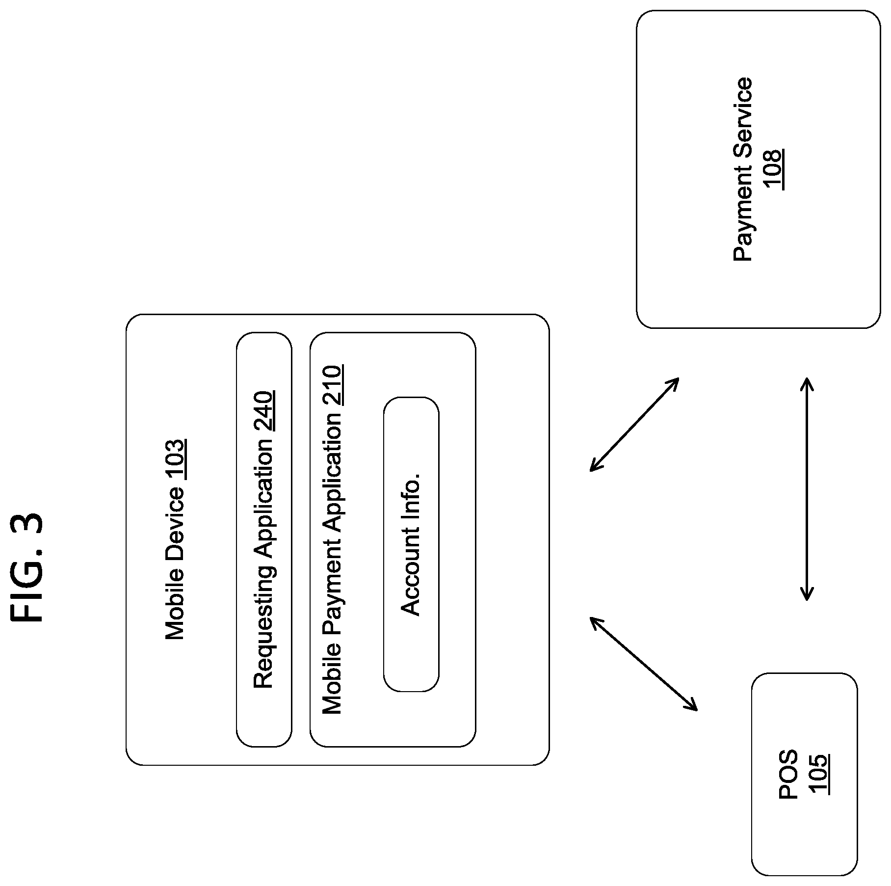 Patent US12106271 Figure 4 – Cryptocurrency payment network