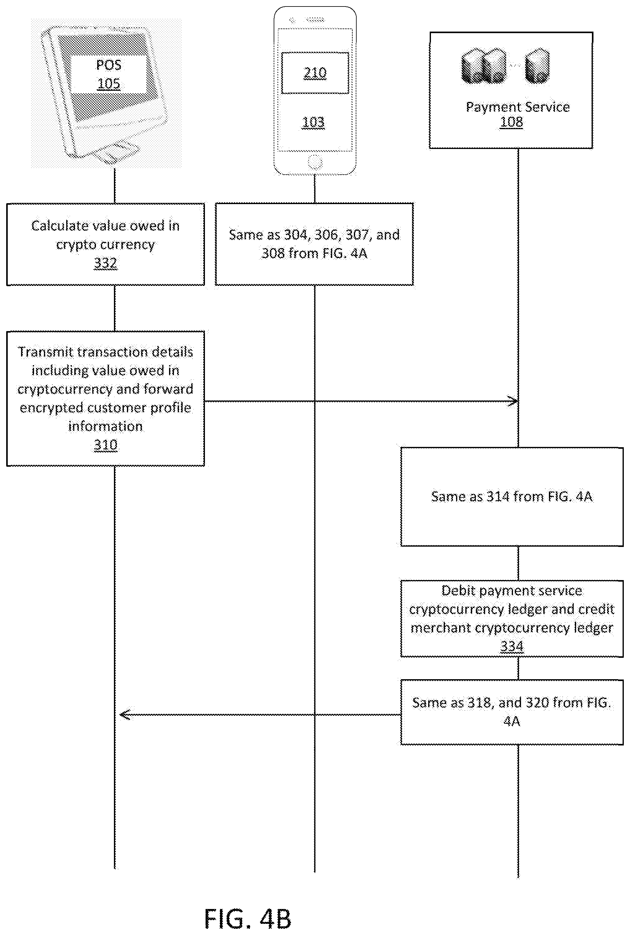 Patent US12106271 Figure 6 – Cryptocurrency payment network