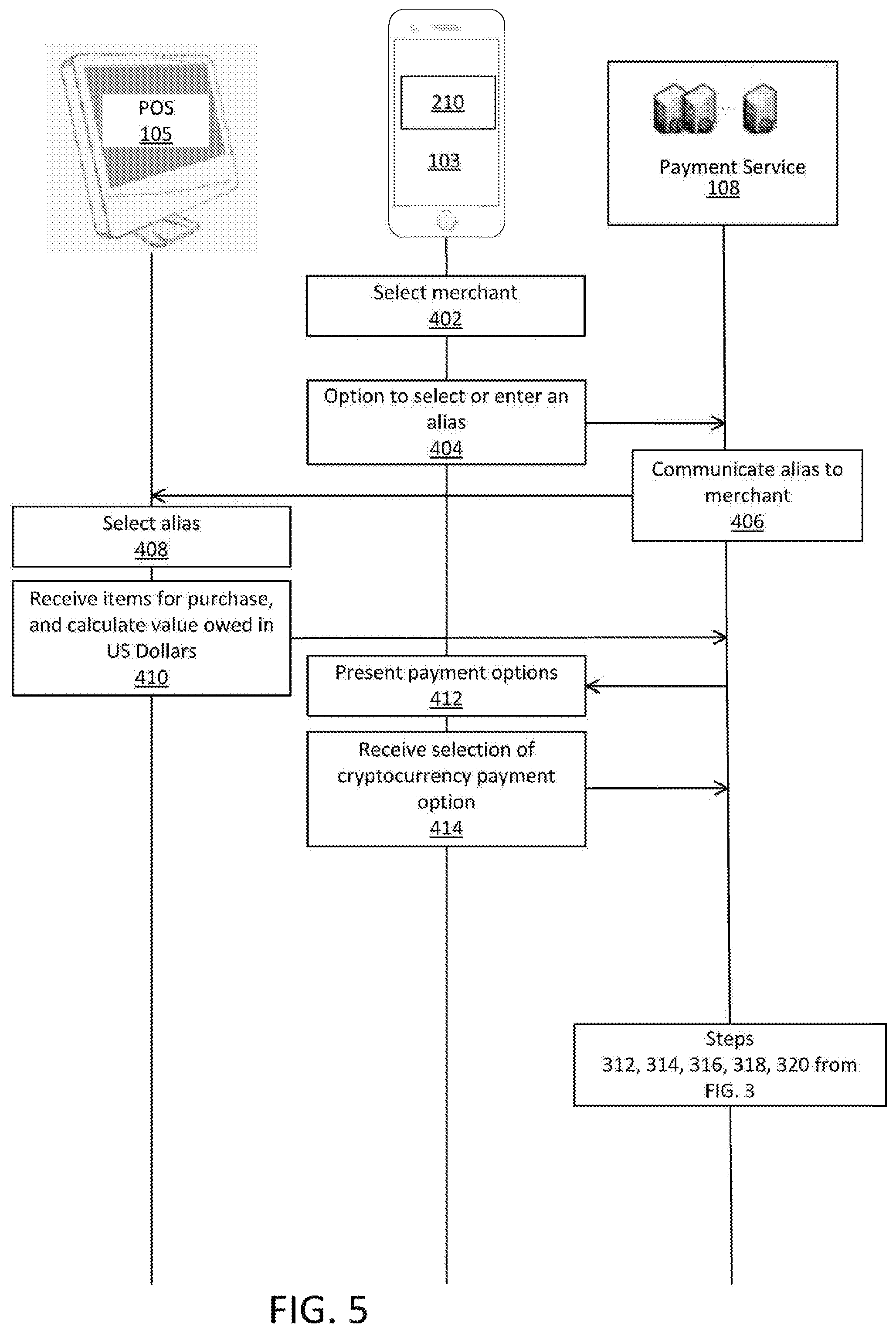 Patent US12106271 Figure 7 – Cryptocurrency payment network