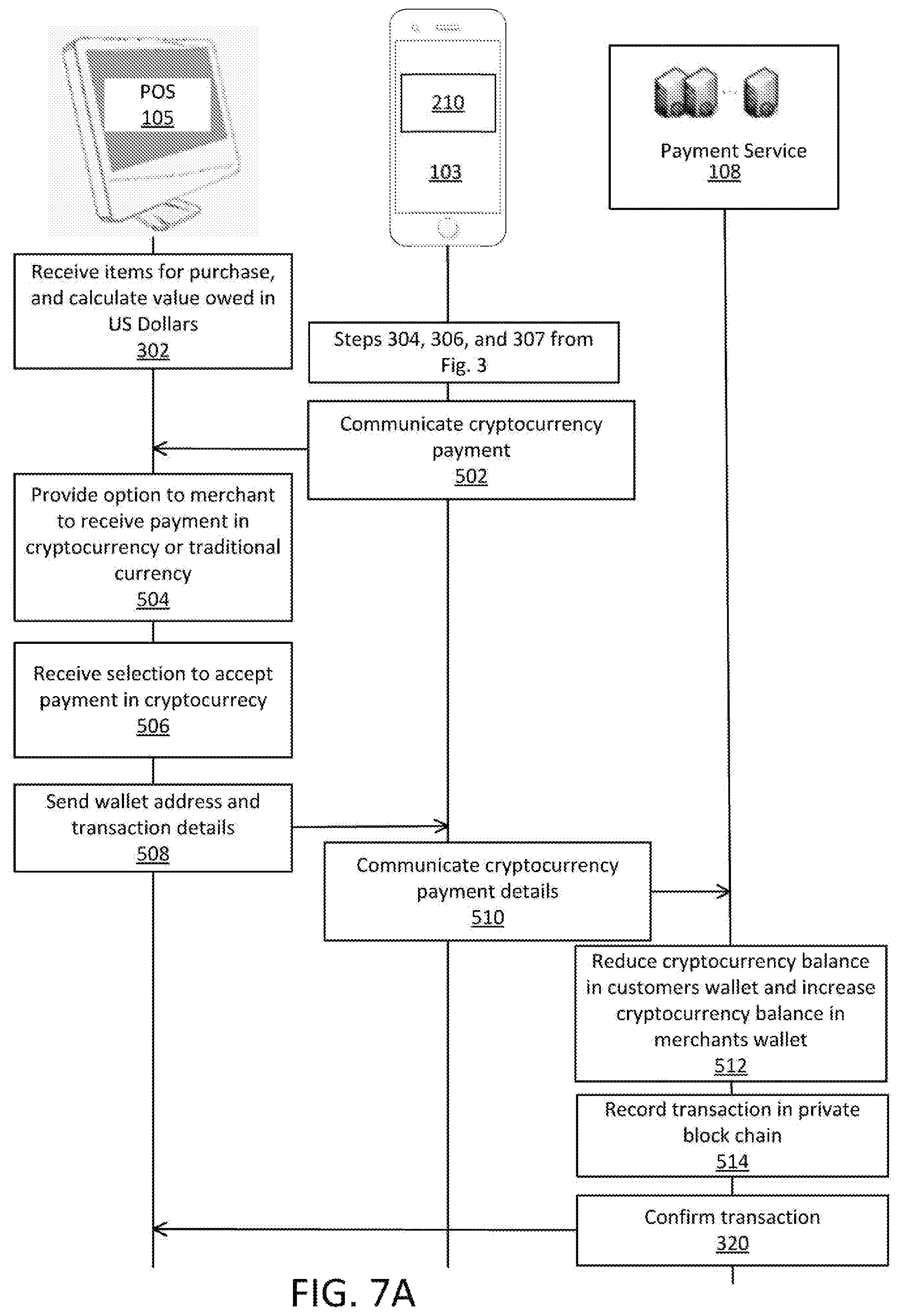 Patent US12106271 Figure 9 – Cryptocurrency payment network