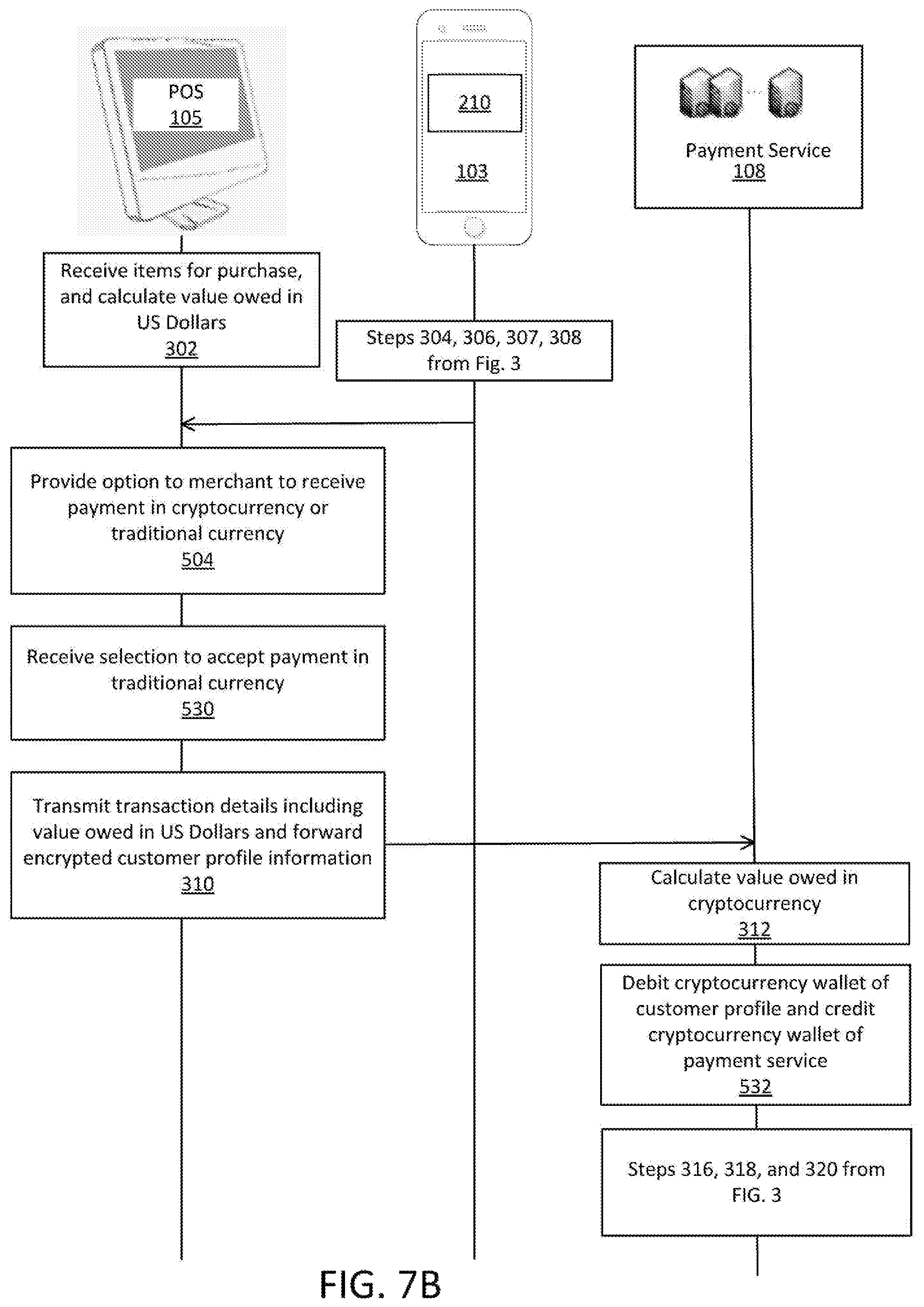 Patent US12106271 Figure 10 – Cryptocurrency payment network