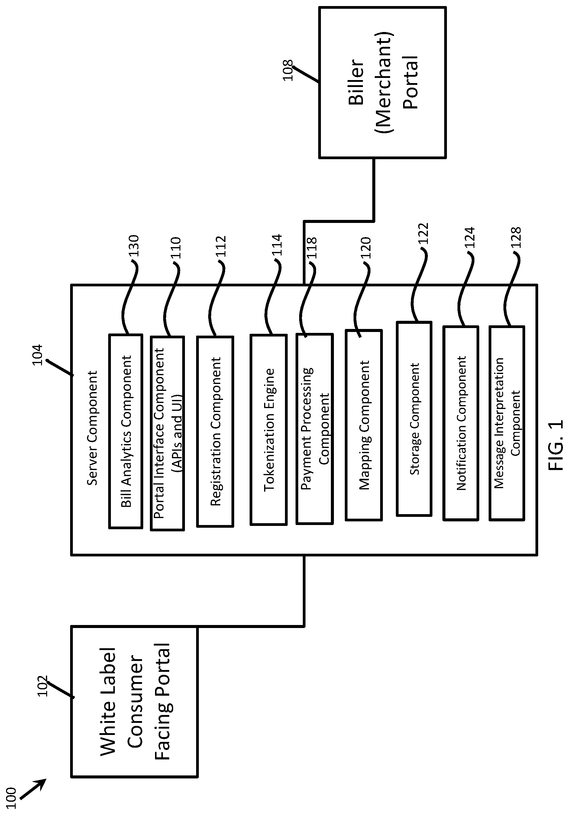 Patent US12106272 Figure 1 – Semantic processing of conversational transactions
