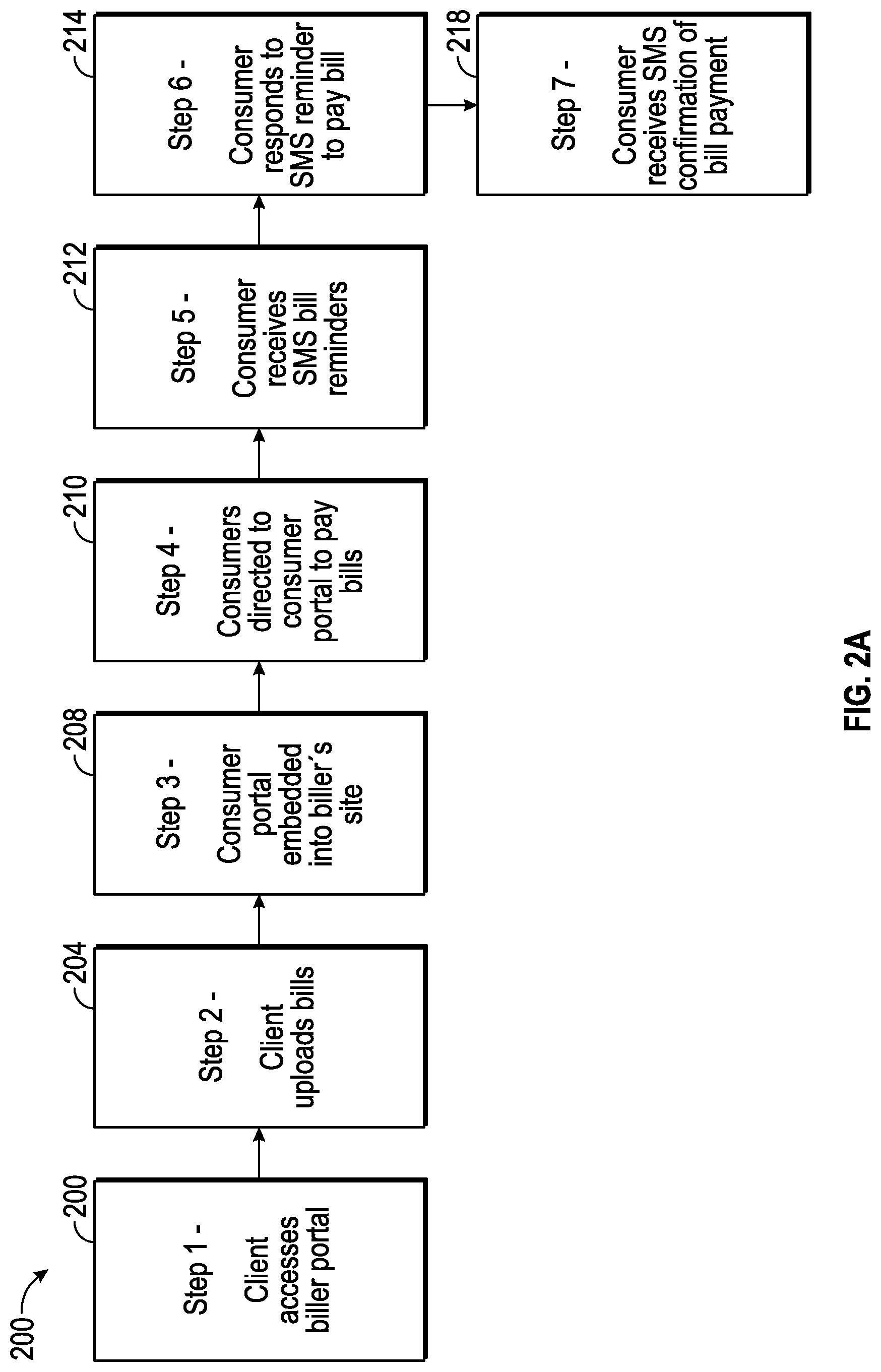 Patent US12106272 Figure 2 – Semantic processing of conversational transactions