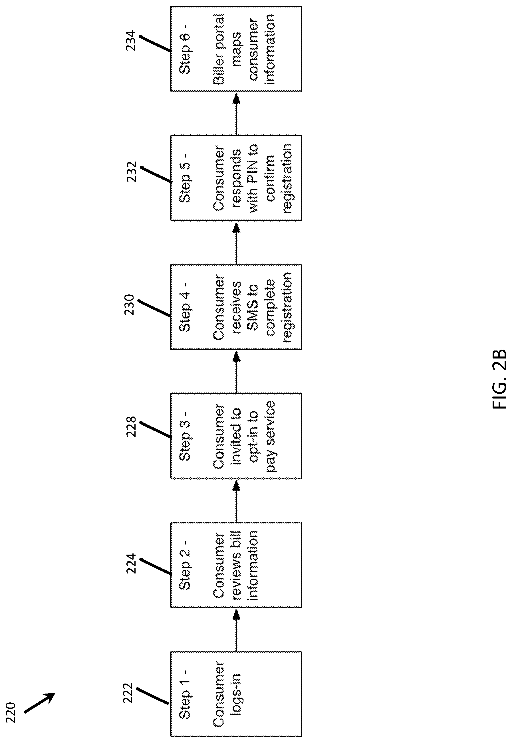 Patent US12106272 Figure 3 – Semantic processing of conversational transactions