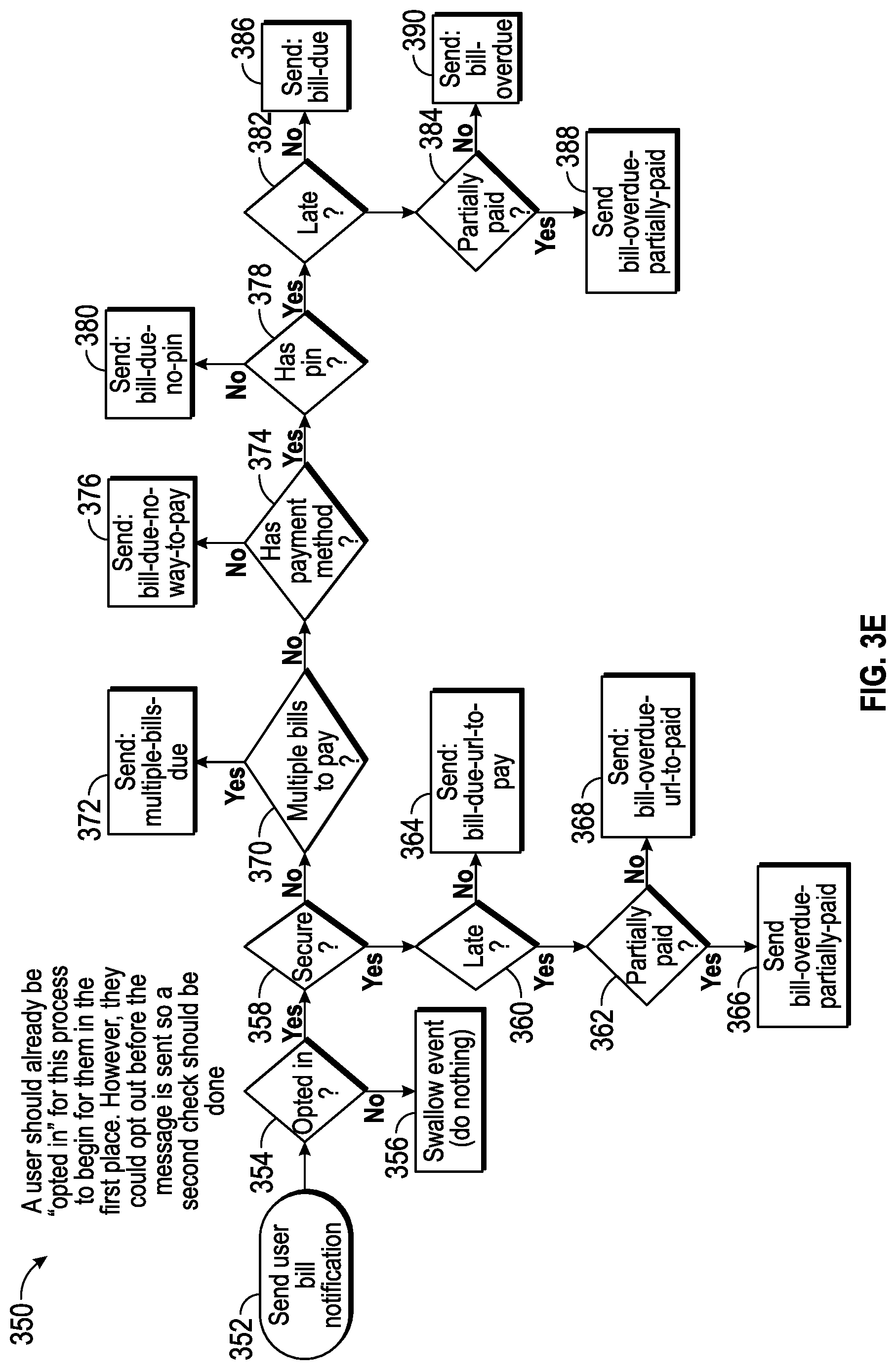Patent US12106272 Figure 8 – Semantic processing of conversational transactions