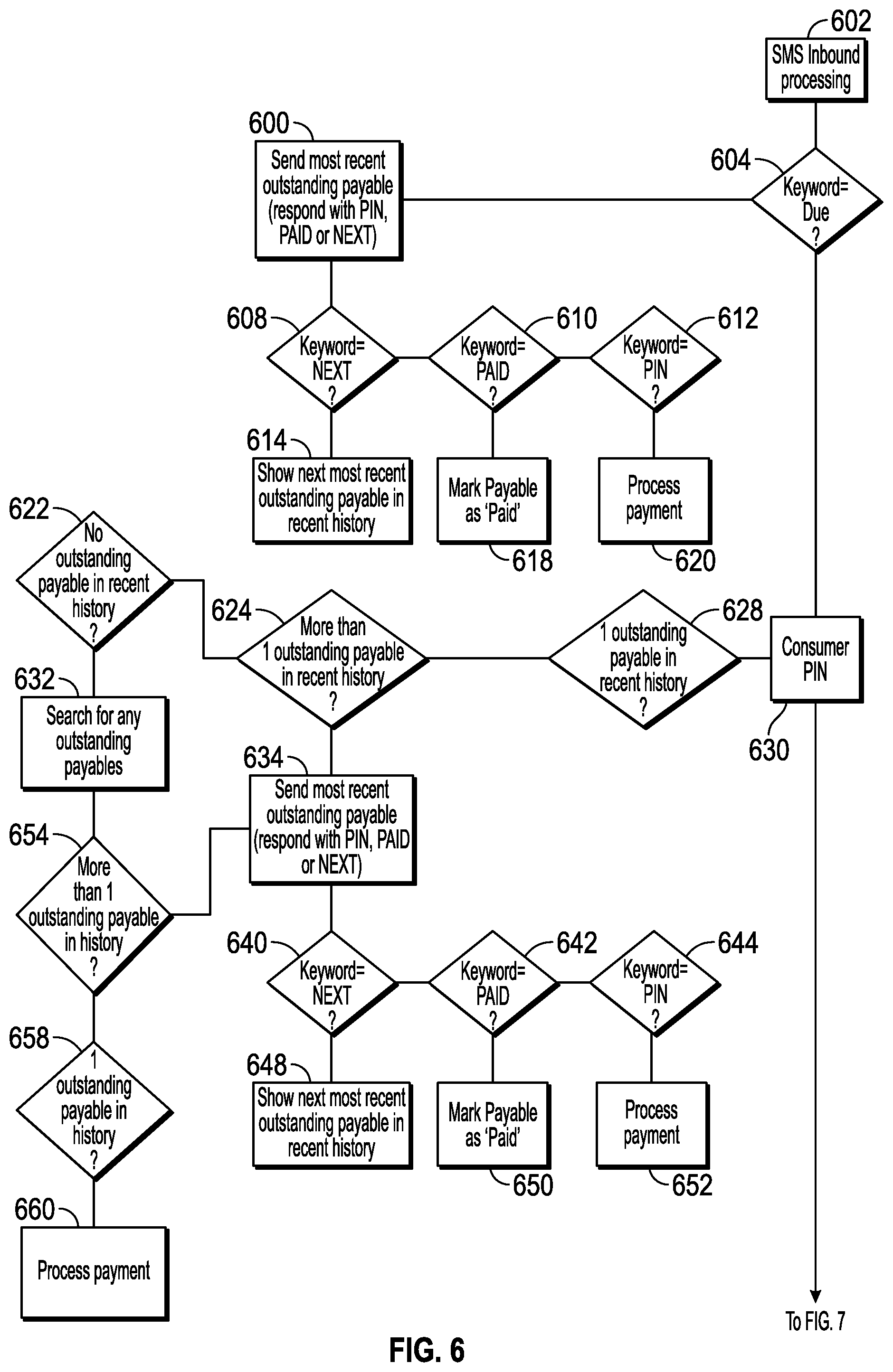 Patent US12106272 Figure 20 – Semantic processing of conversational transactions