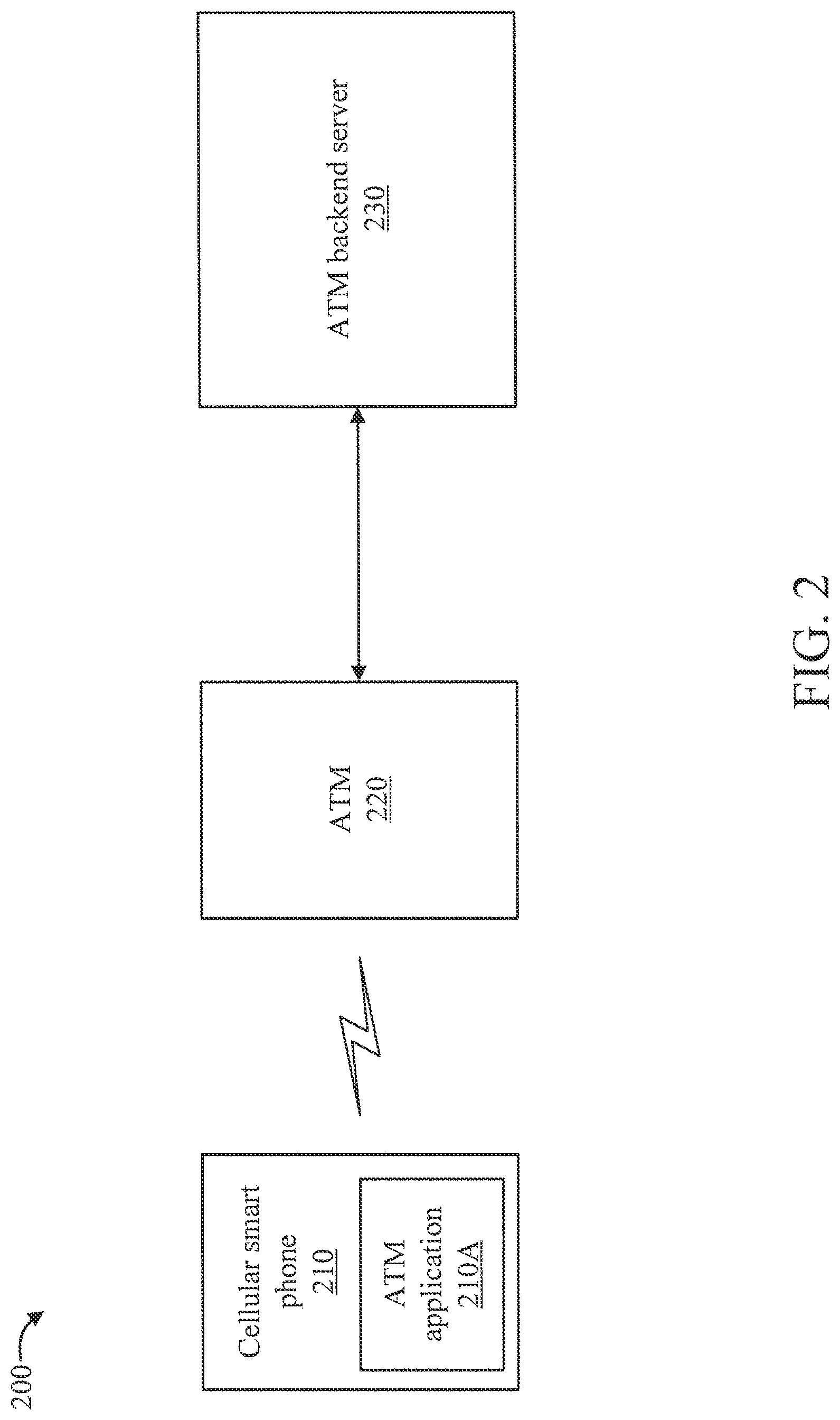Patent US12106273 Figure 2 – Secure and contactless debit transactions