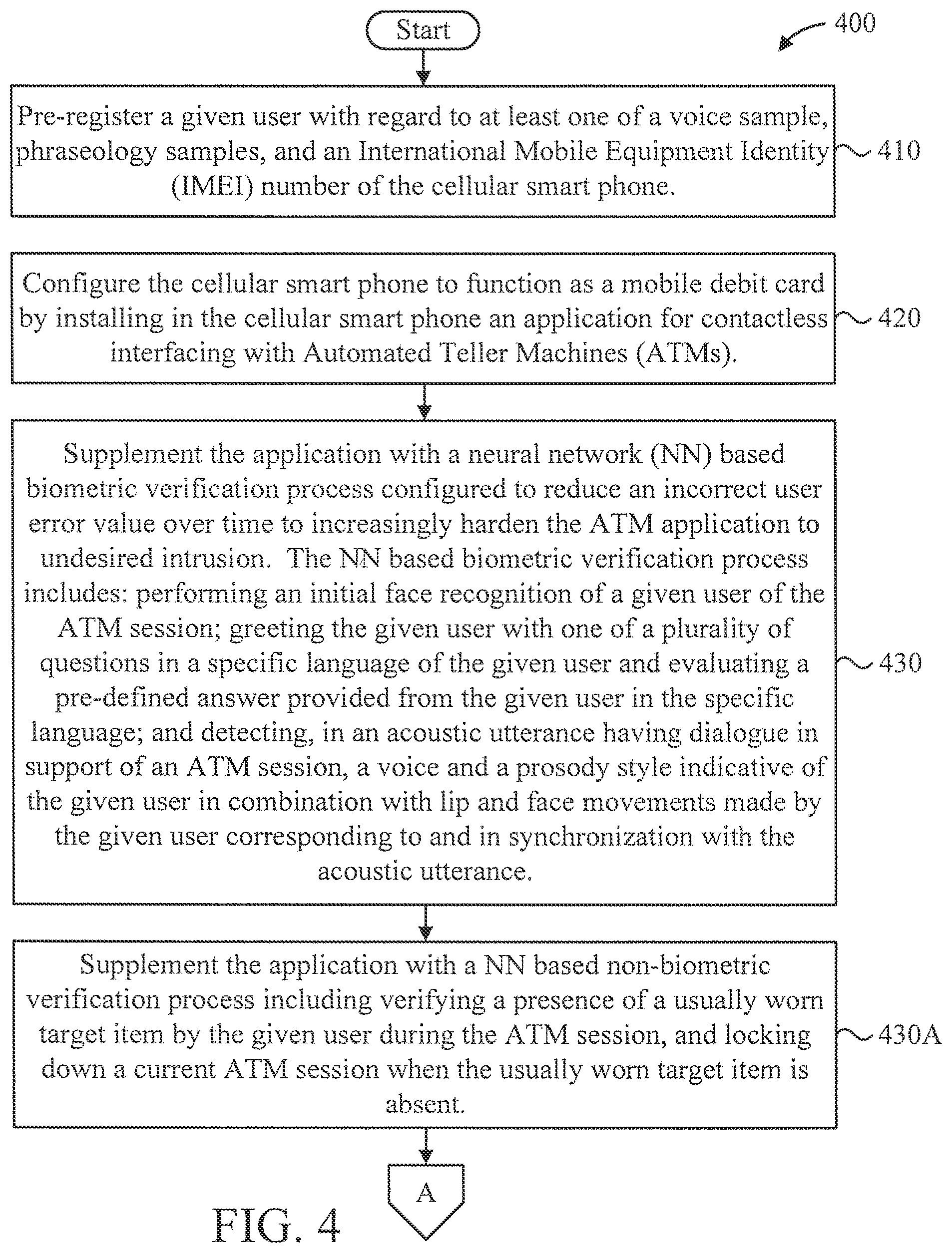 Patent US12106273 Figure 4 – Secure and contactless debit transactions