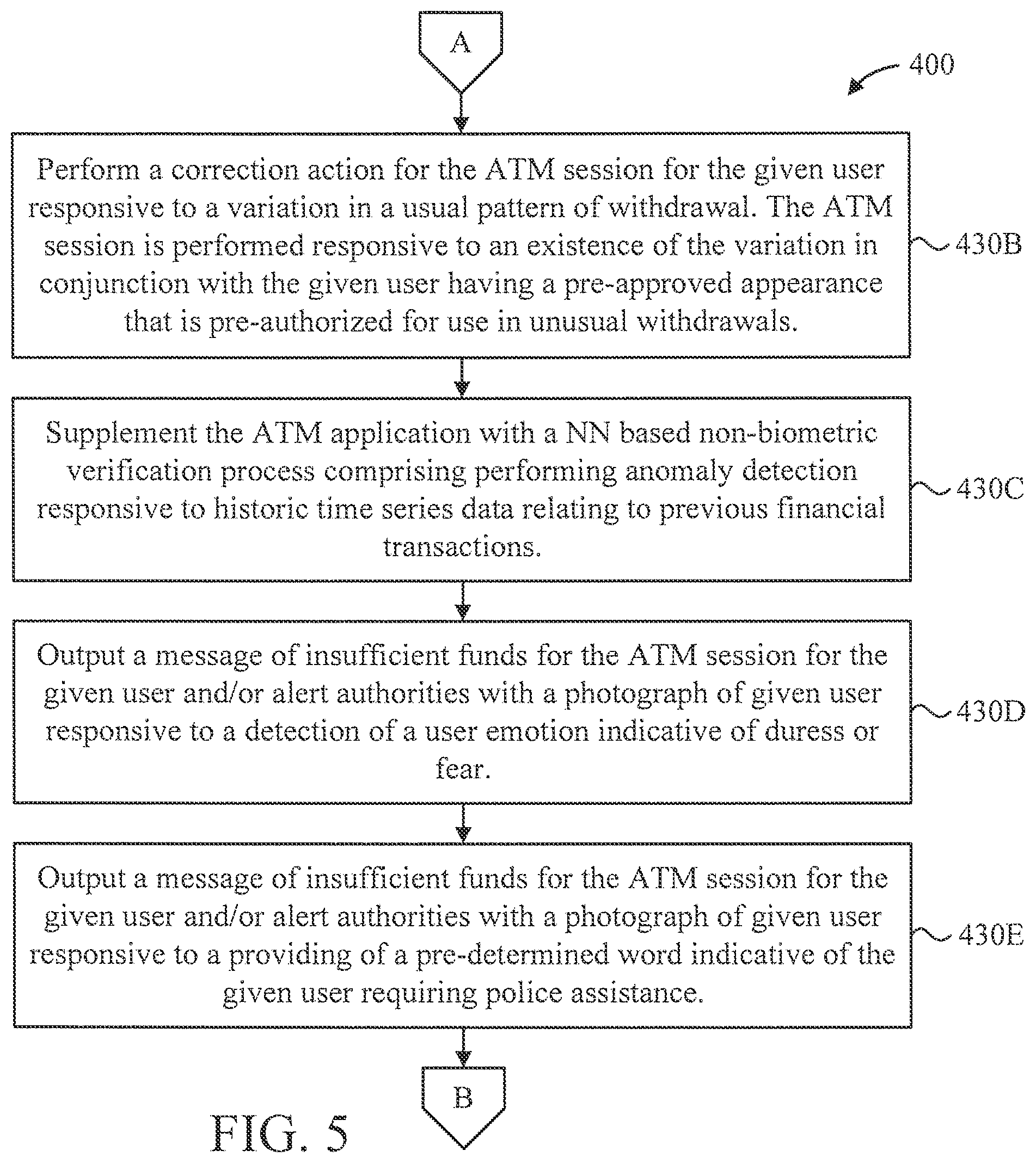 Patent US12106273 Figure 5 – Secure and contactless debit transactions