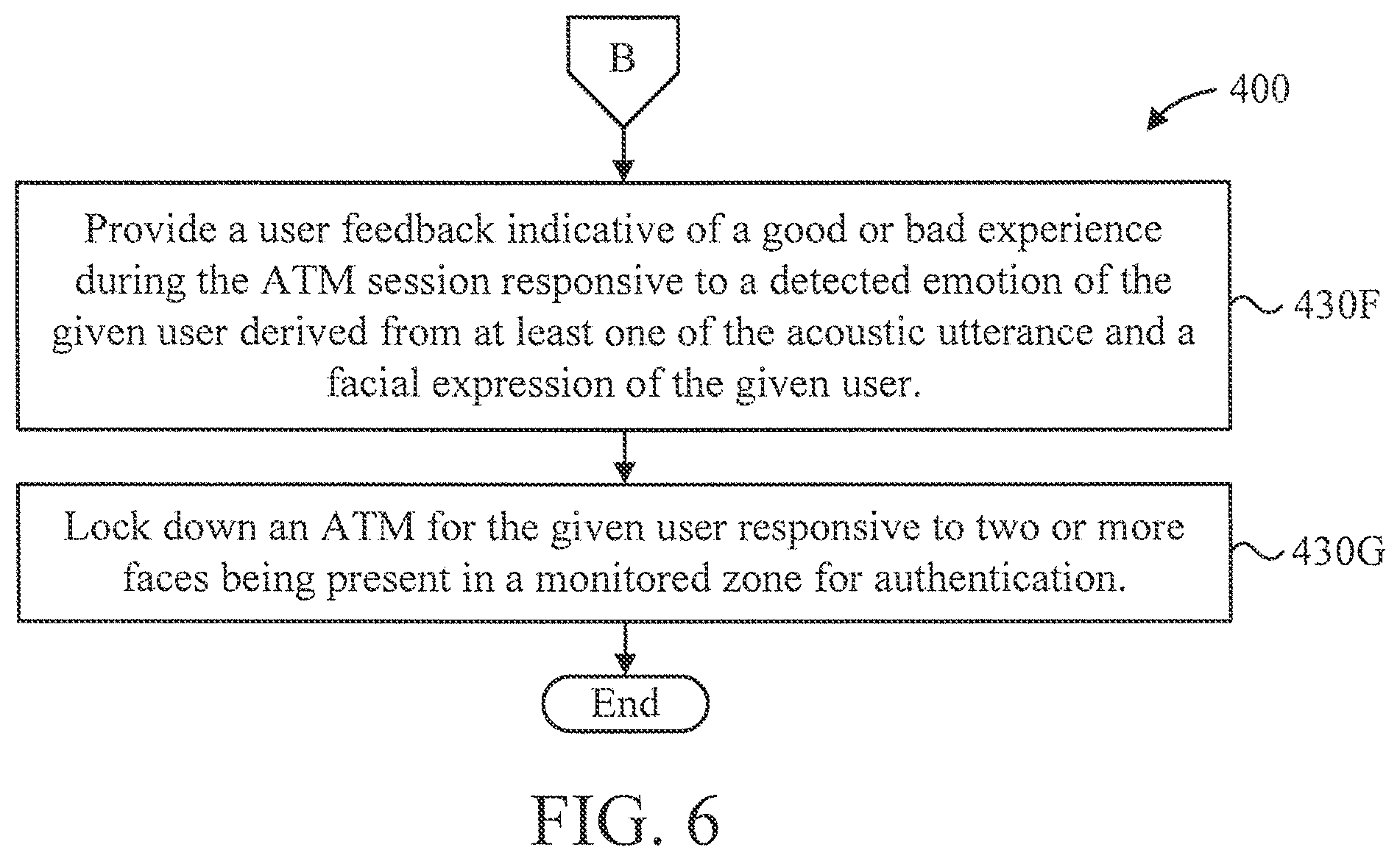 Patent US12106273 Figure 6 – Secure and contactless debit transactions