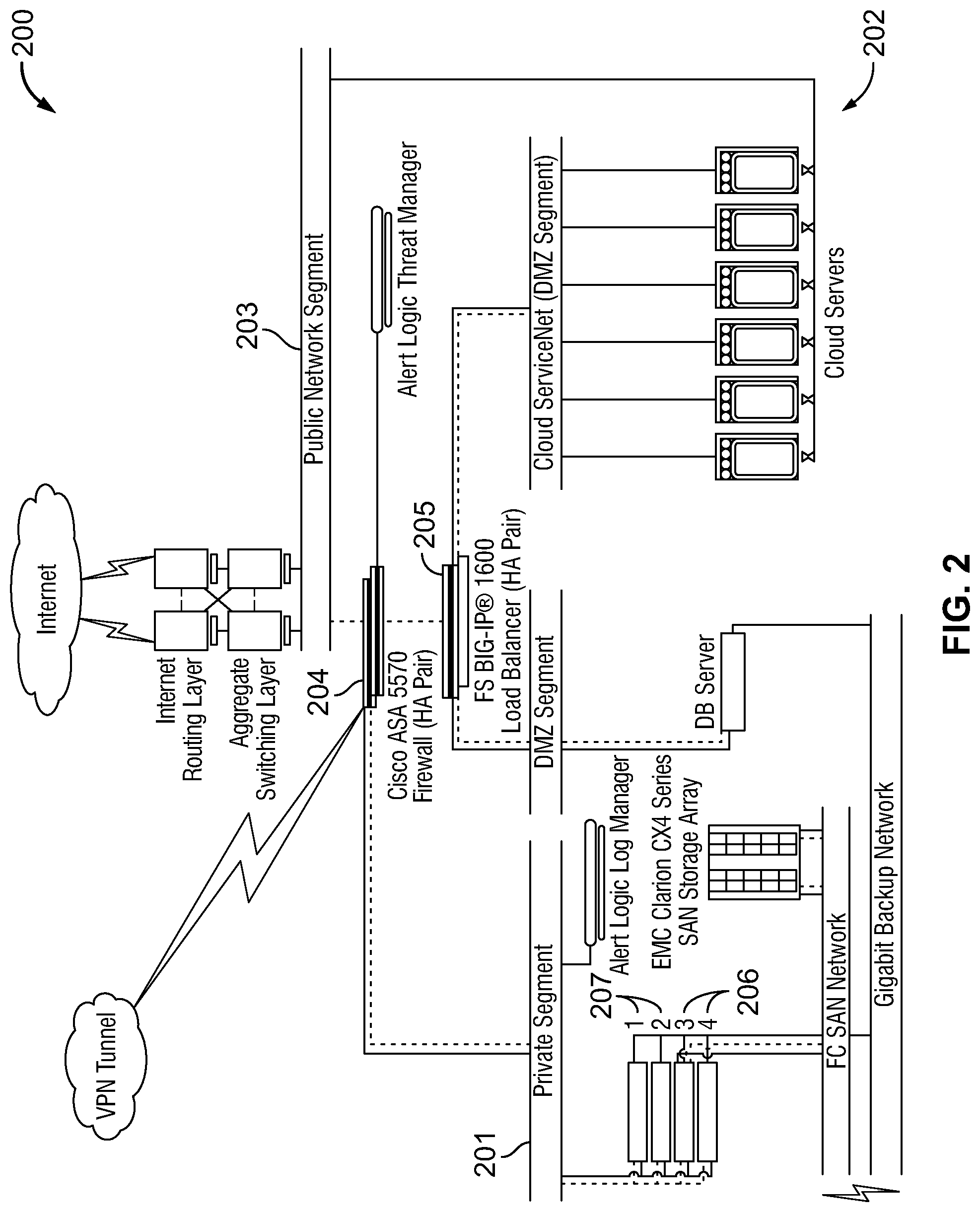 Patent US12106274 Figure 2 – Hosting e-commerce based on cloud computing