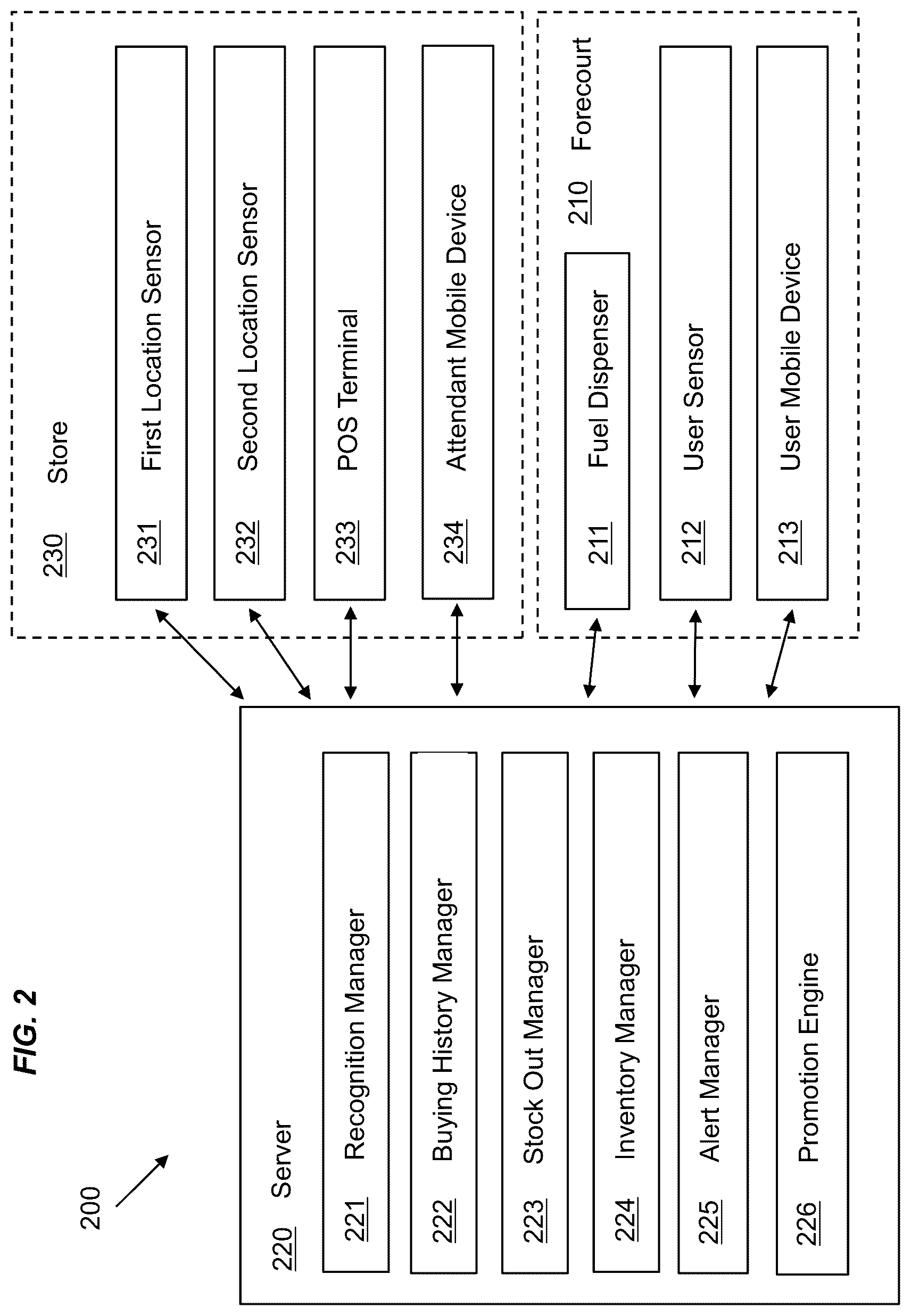 Patent US12106276 Figure 2 – Methods and systems for intelligent electronic inventory management