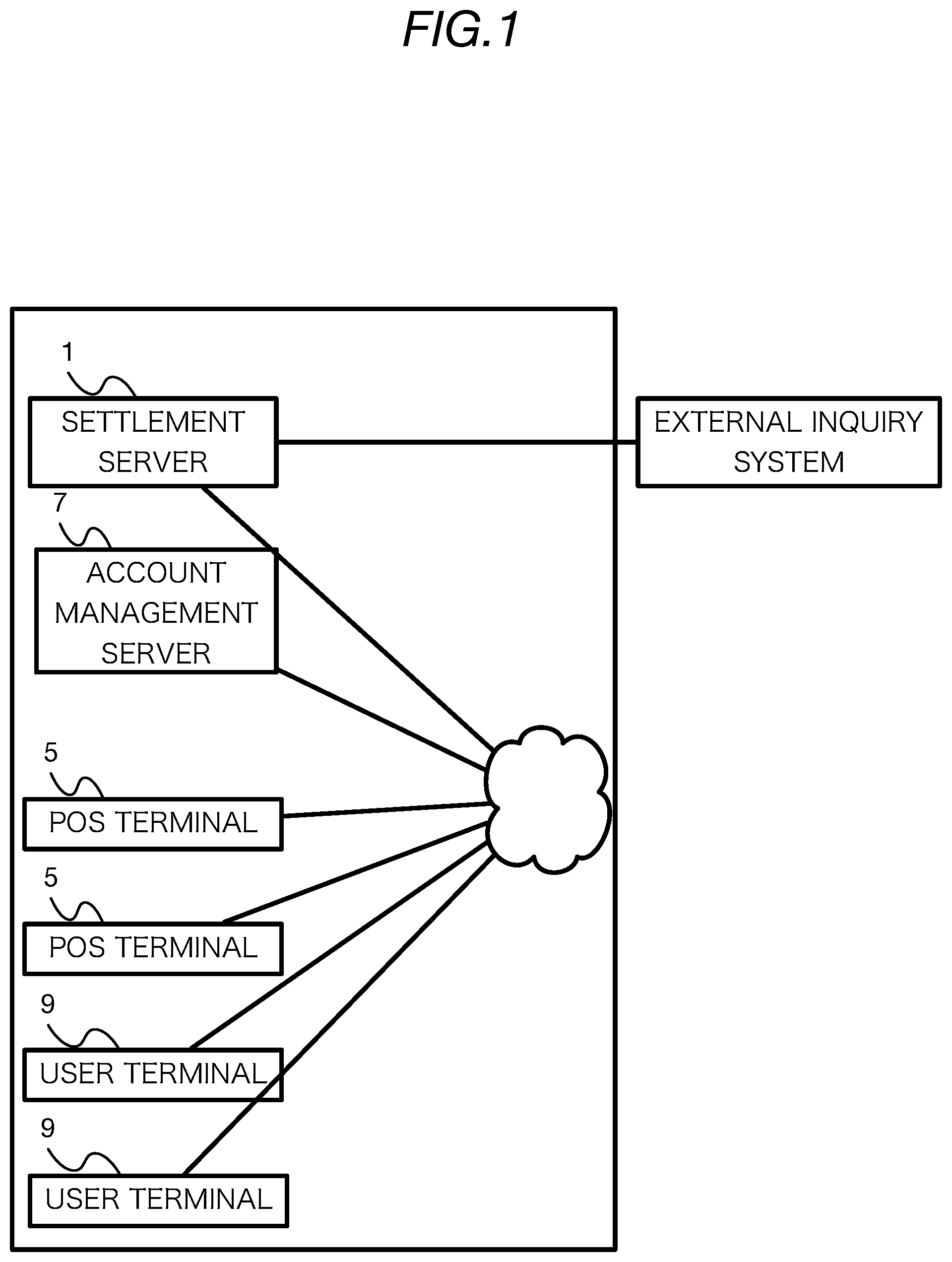 Patent US12106277 — Information processing device, method, and medium — Figure 1