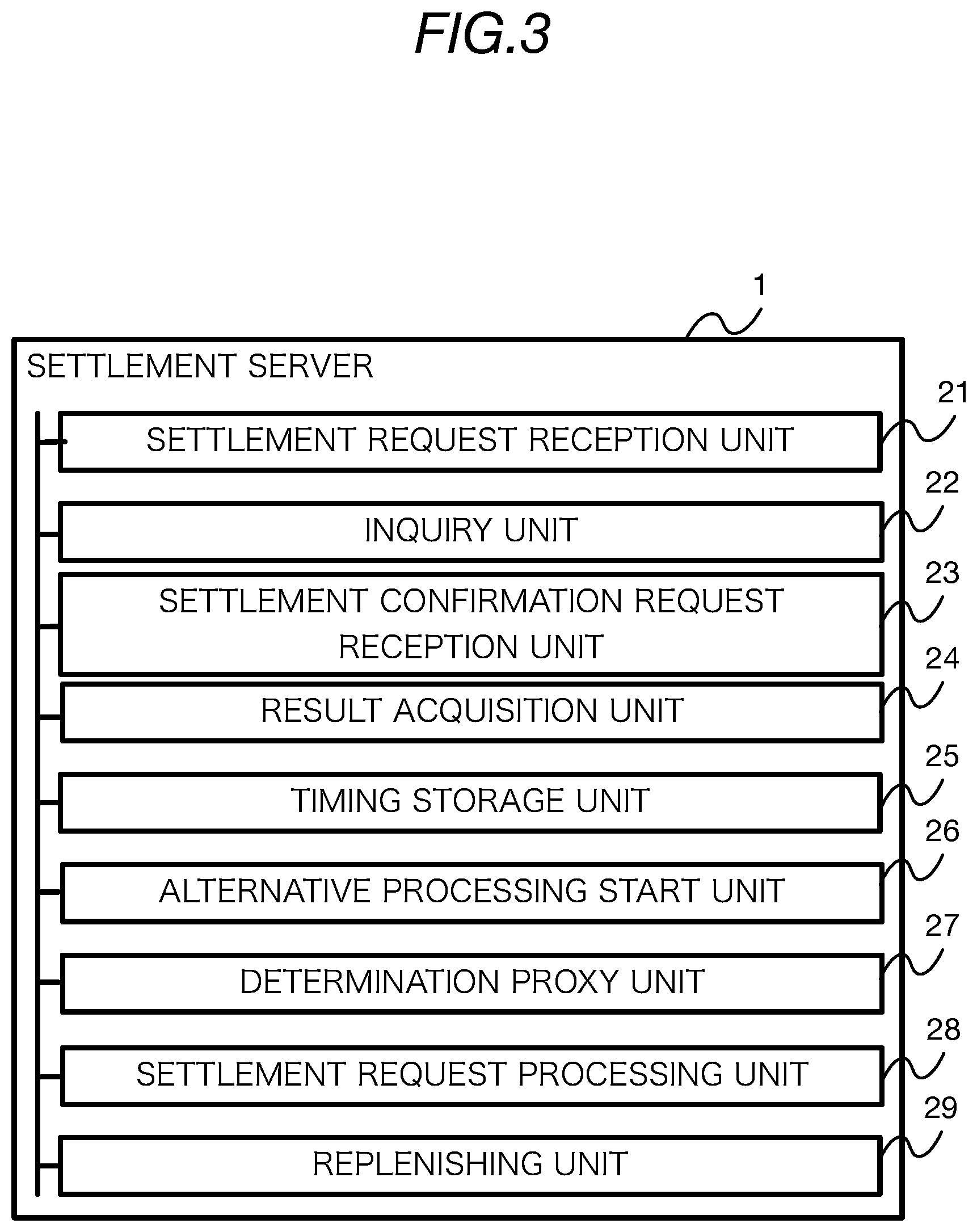 Patent US12106277 Figure 3 – Information processing device, method, and medium