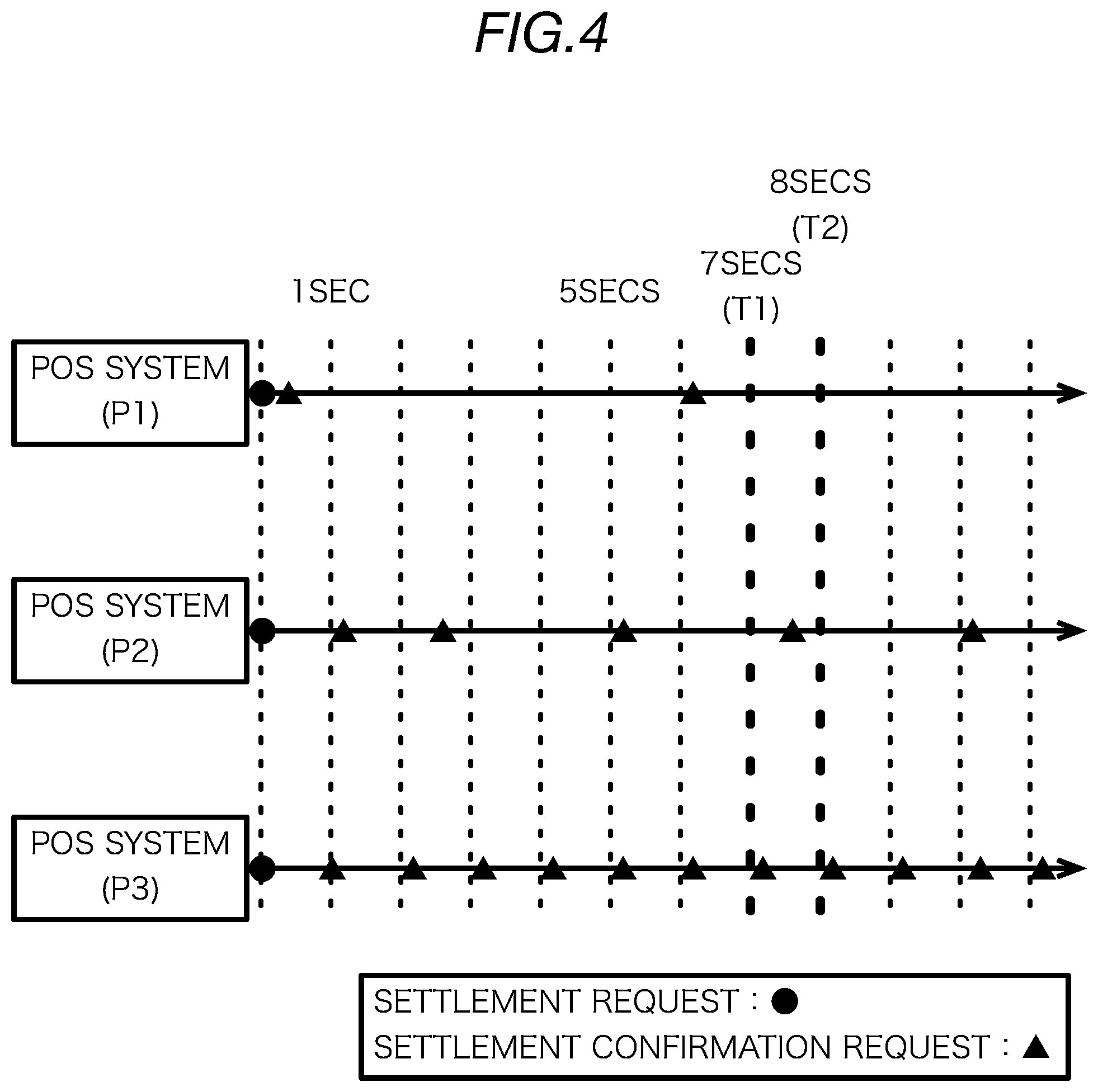 Patent US12106277 Figure 4 – Information processing device, method, and medium
