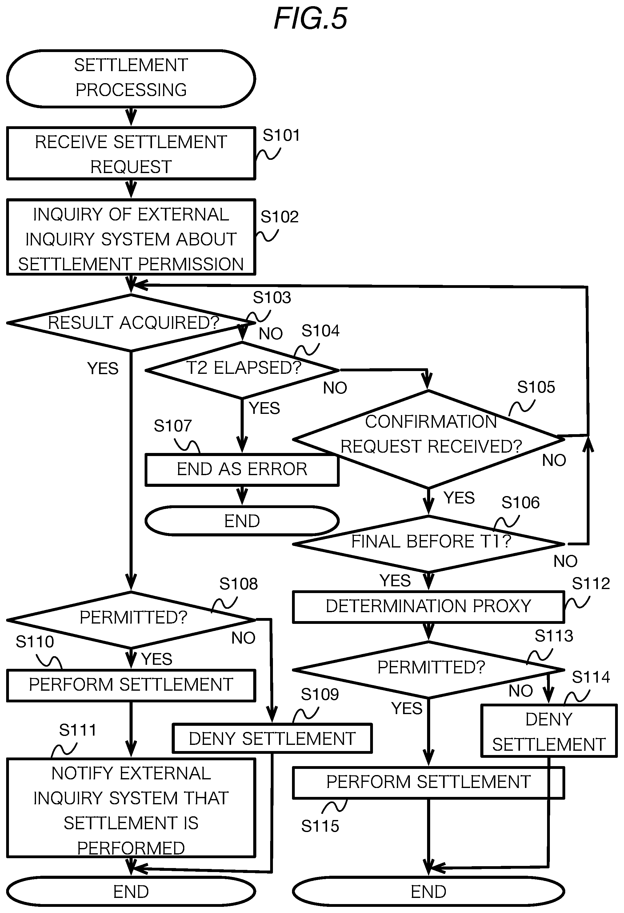 Patent US12106277 Figure 5 – Information processing device, method, and medium