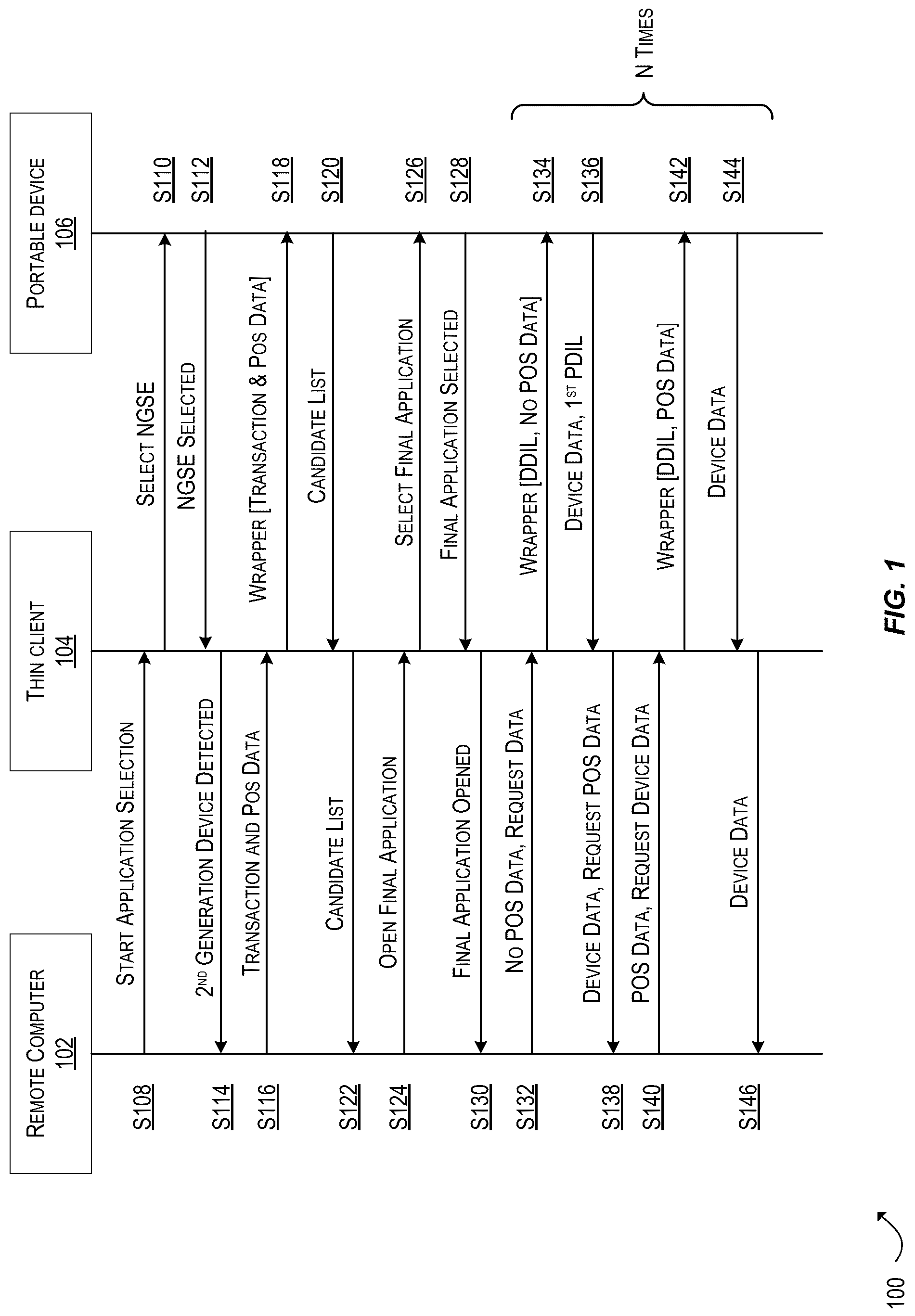 Patent US12106278 Figure 1 – Rules engine for communication round trips optimization of kernel-in-cloud payment transaction