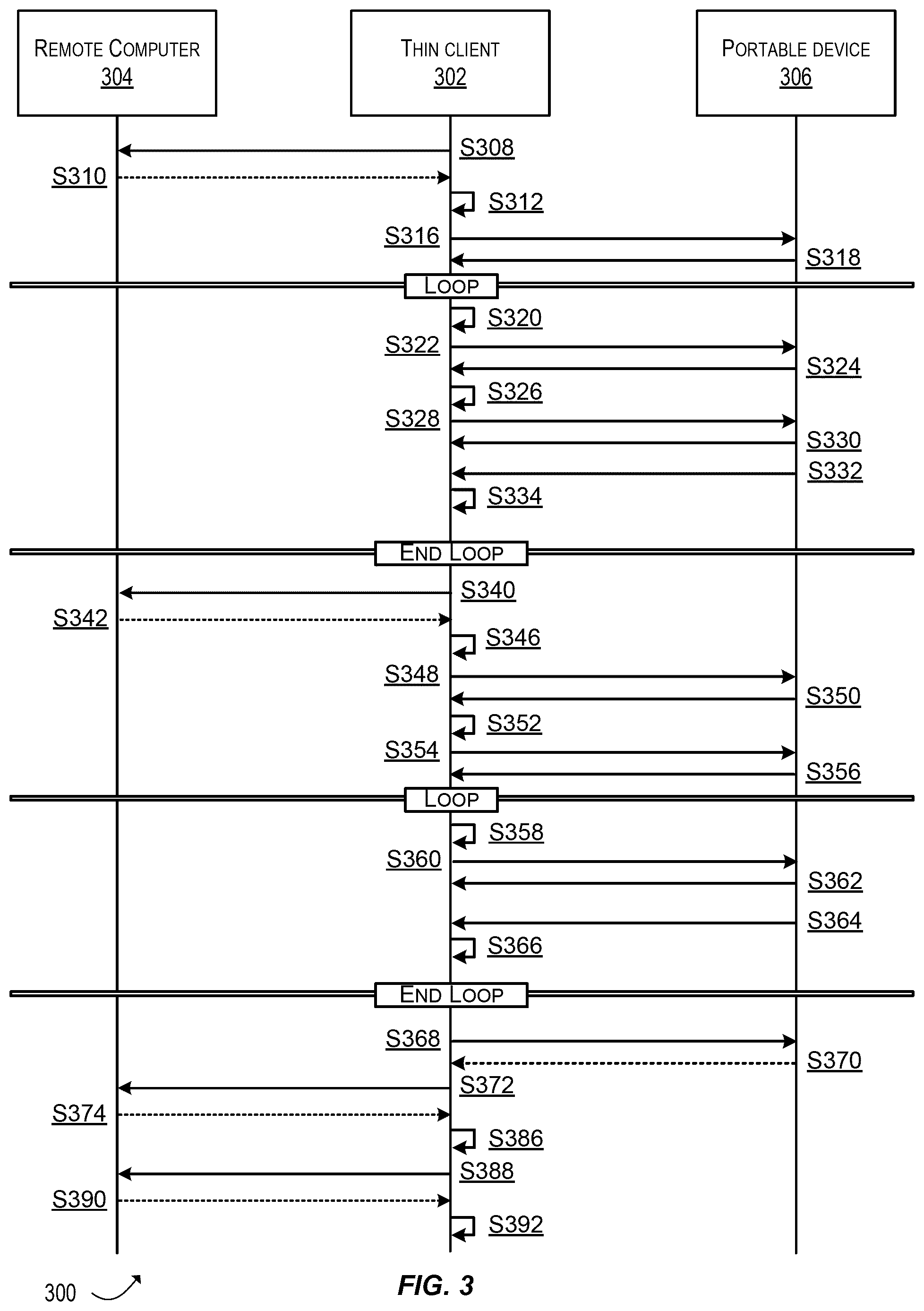 Patent US12106278 Figure 3 – Rules engine for communication round trips optimization of kernel-in-cloud payment transaction