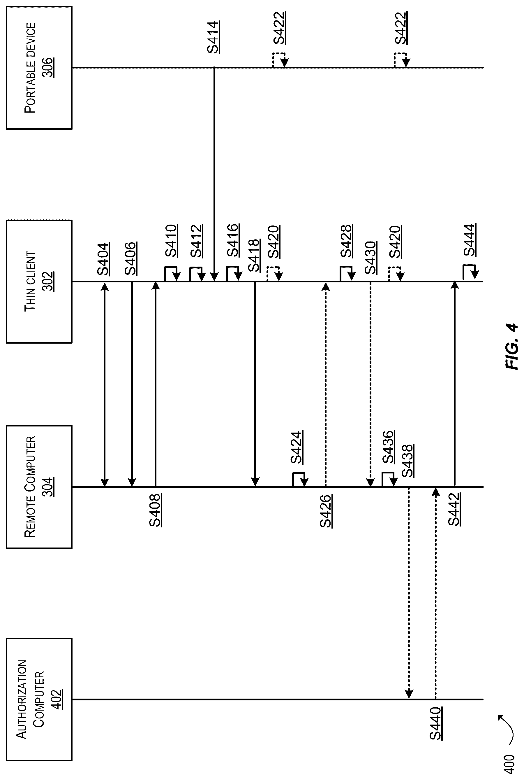 Patent US12106278 Figure 4 – Rules engine for communication round trips optimization of kernel-in-cloud payment transaction