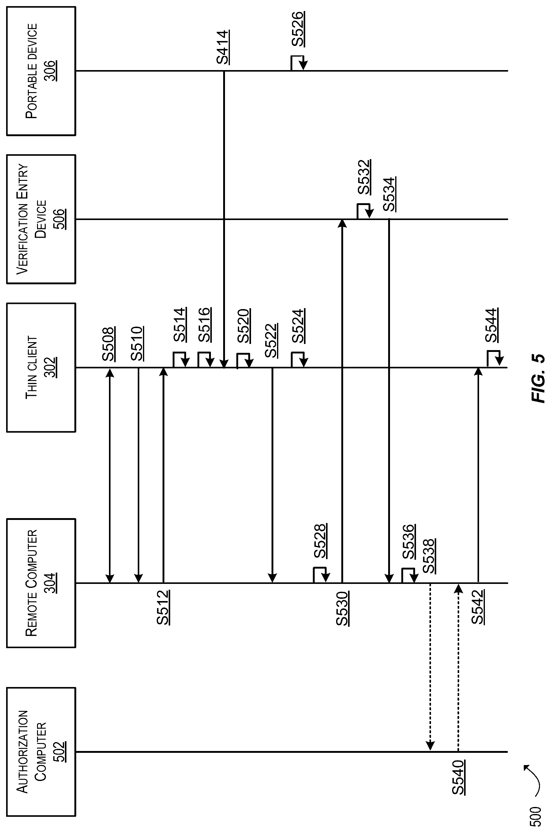 Patent US12106278 Figure 5 – Rules engine for communication round trips optimization of kernel-in-cloud payment transaction