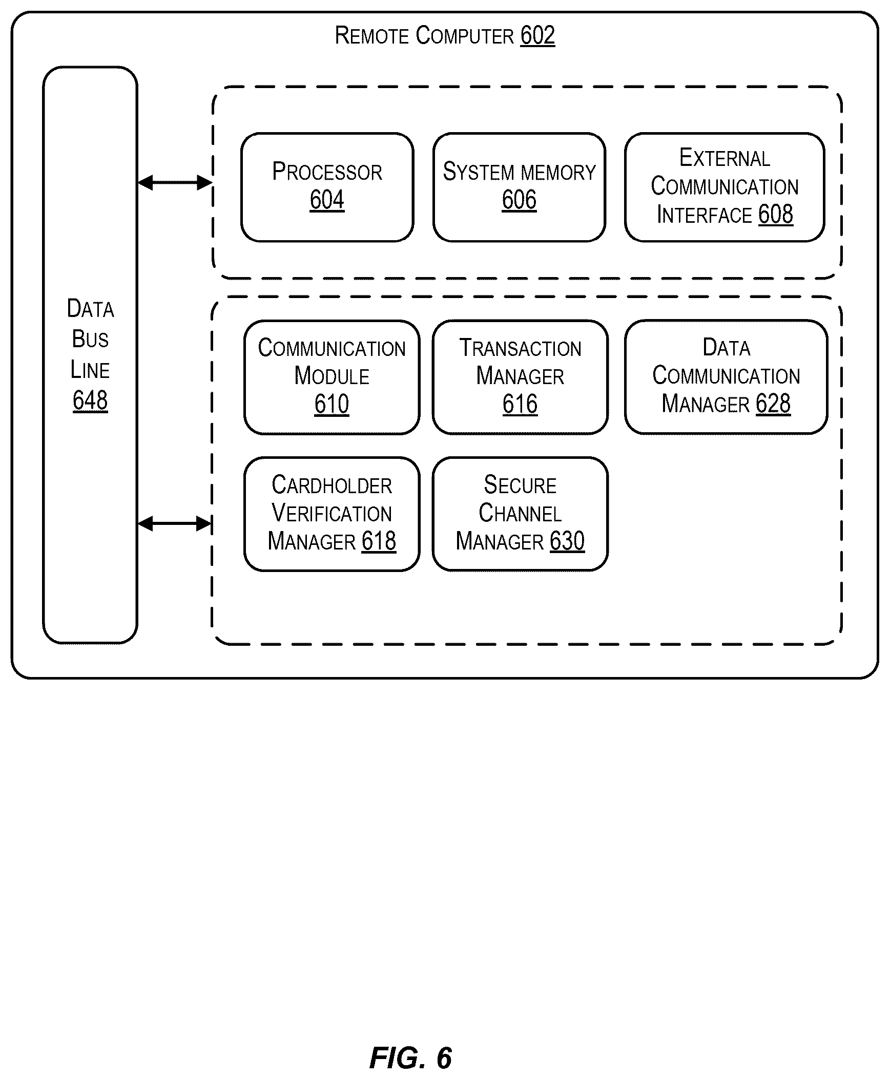 Patent US12106278 Figure 6 – Rules engine for communication round trips optimization of kernel-in-cloud payment transaction