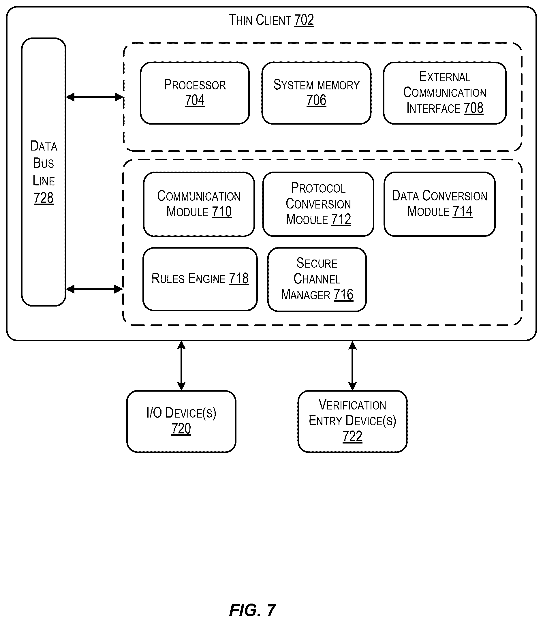 Patent US12106278 Figure 7 – Rules engine for communication round trips optimization of kernel-in-cloud payment transaction